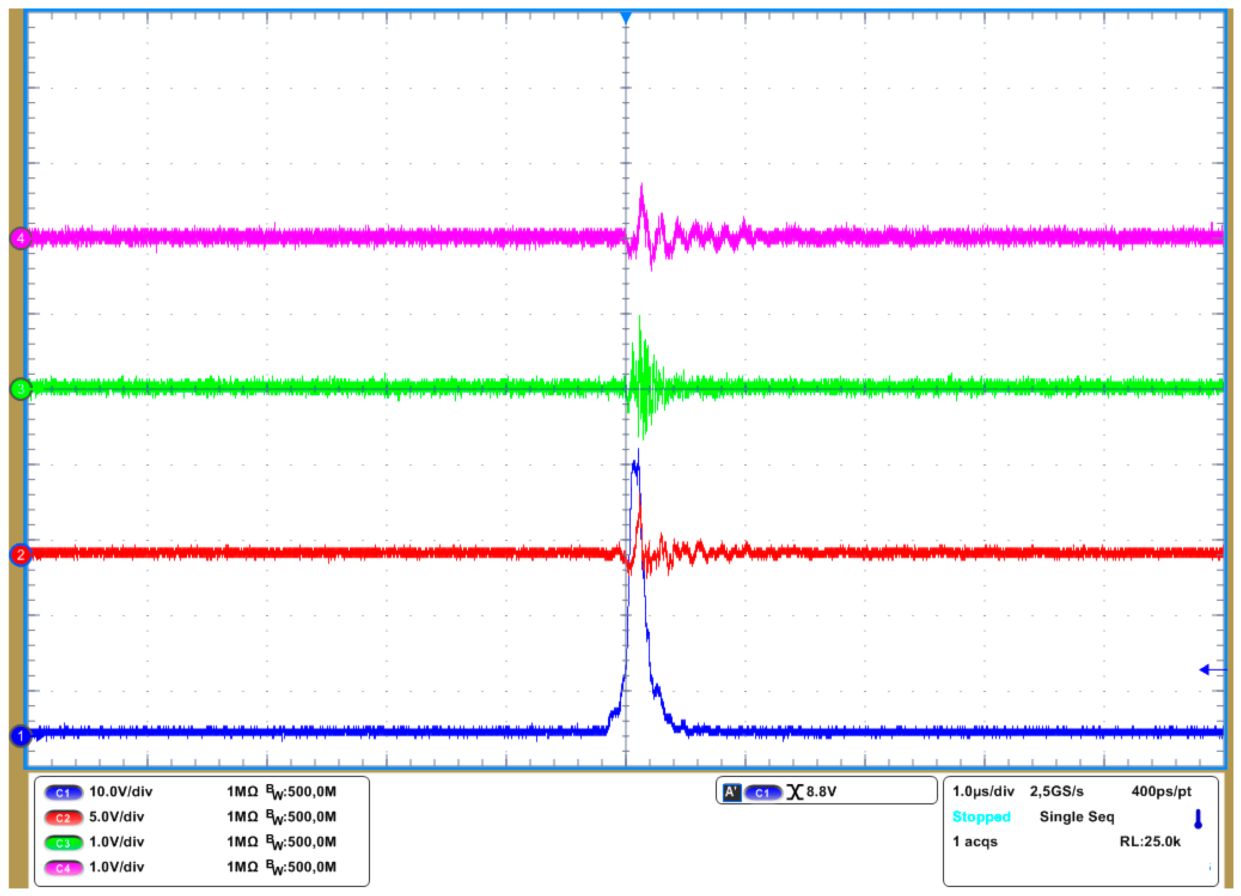 Atmosphere 14 00010 g004