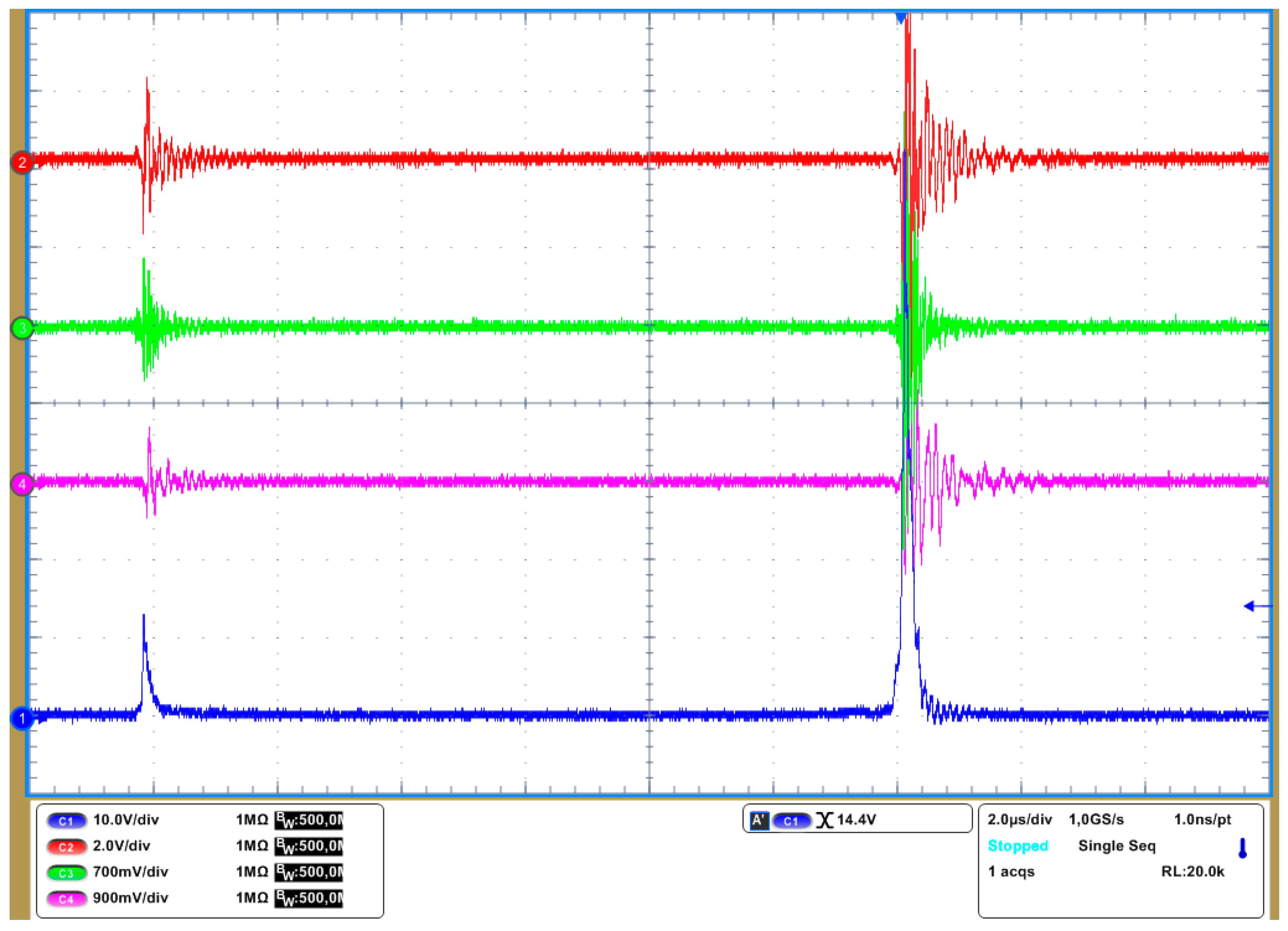Atmosphere 14 00010 g011