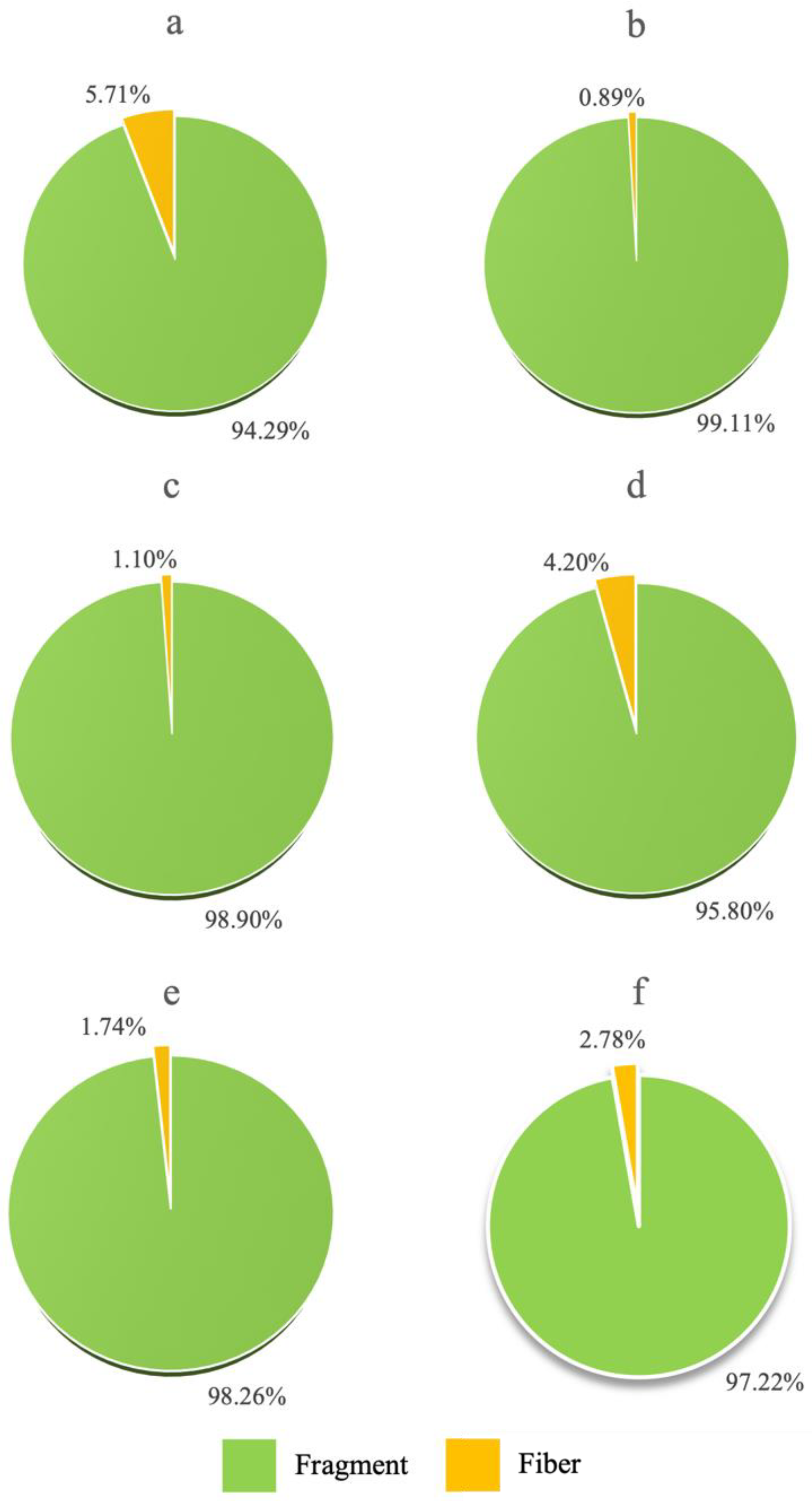 Atmosphere 14 00028 g004