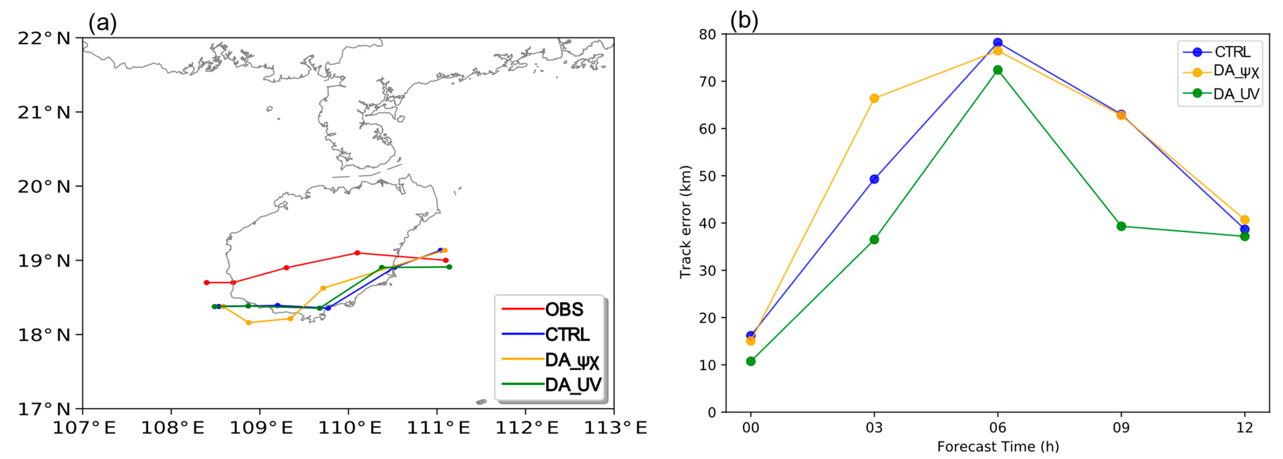 Atmosphere 14 00039 g011