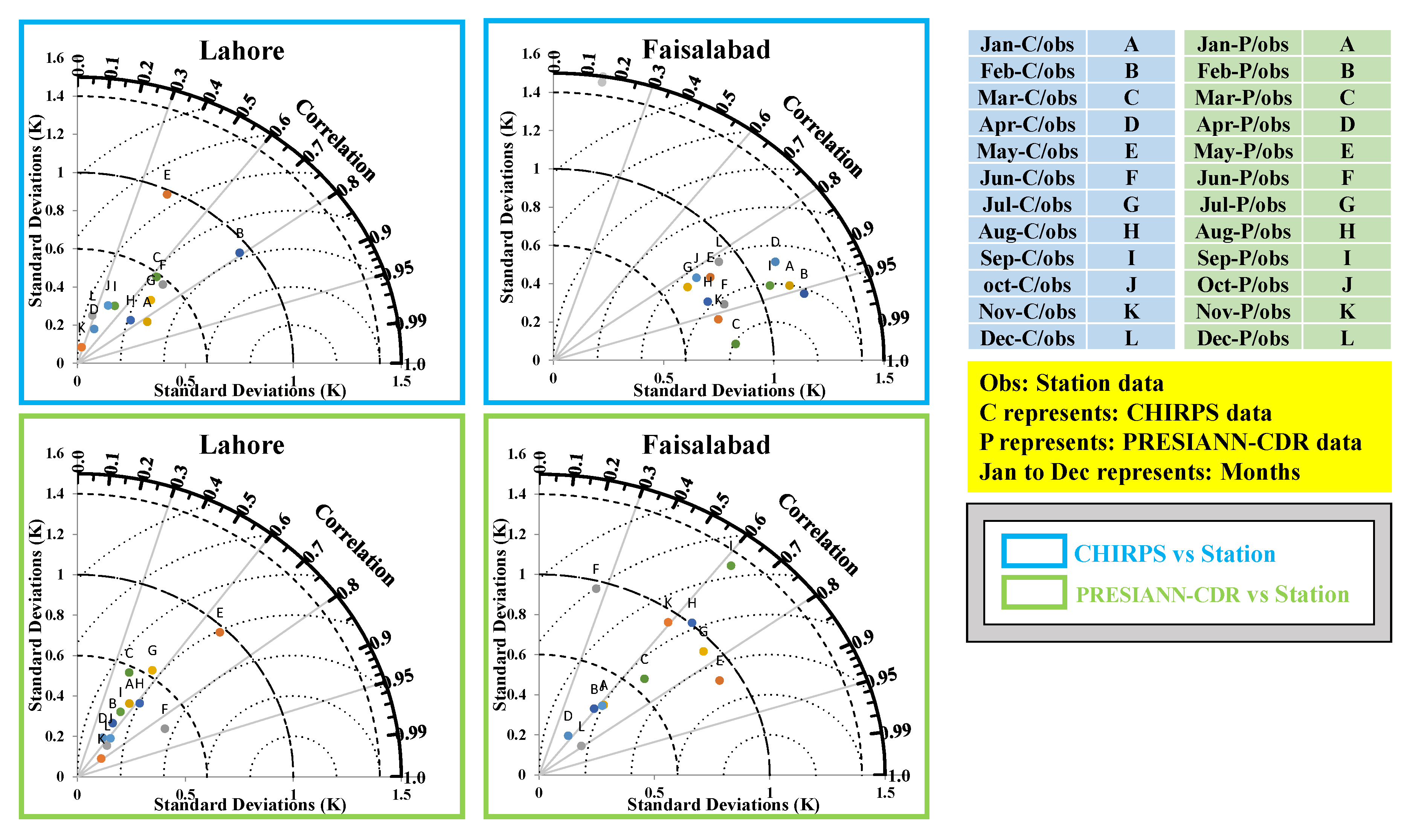 Atmosphere 14 00060 g007 Atmosphere 14 00060 g007