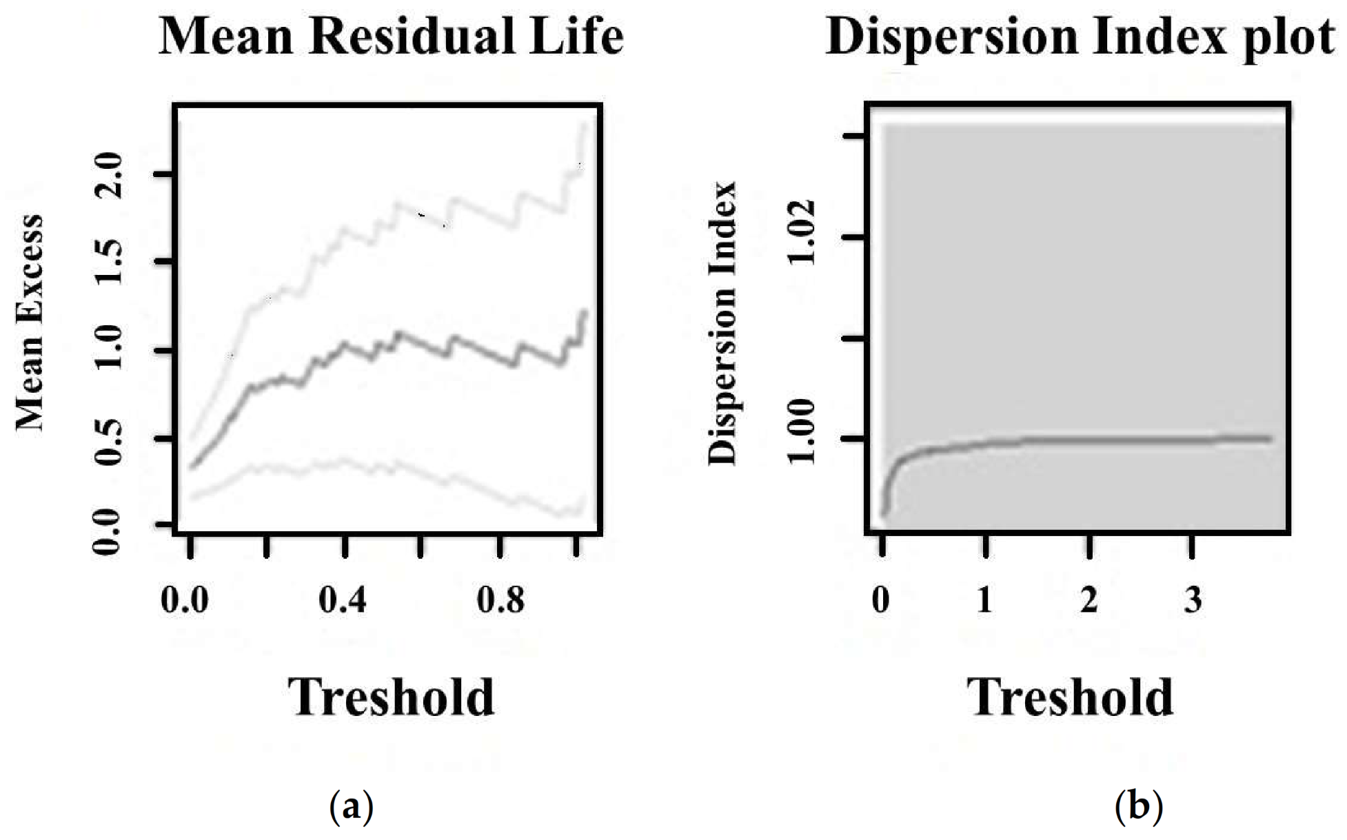 Atmosphere 14 00081 g004