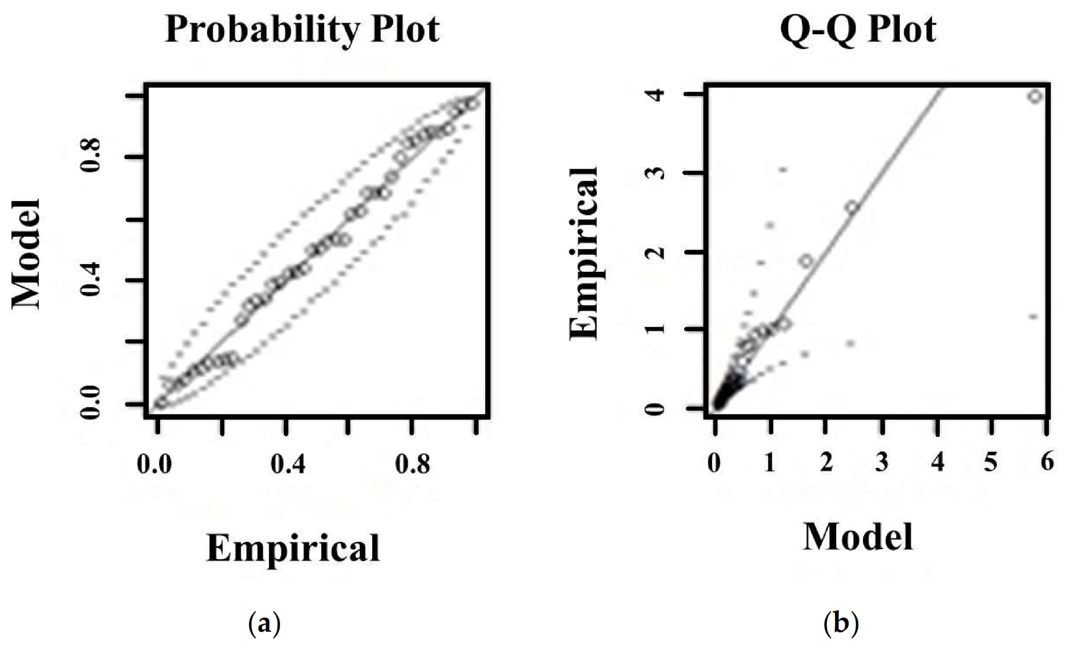 Atmosphere 14 00081 g005