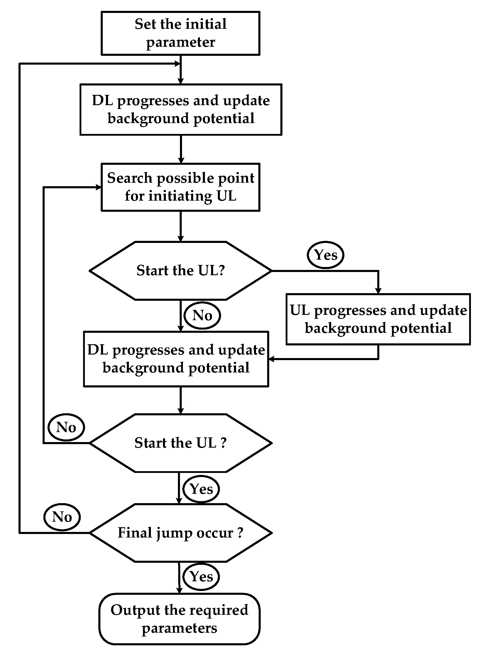 Atmosphere 14 00108 g002