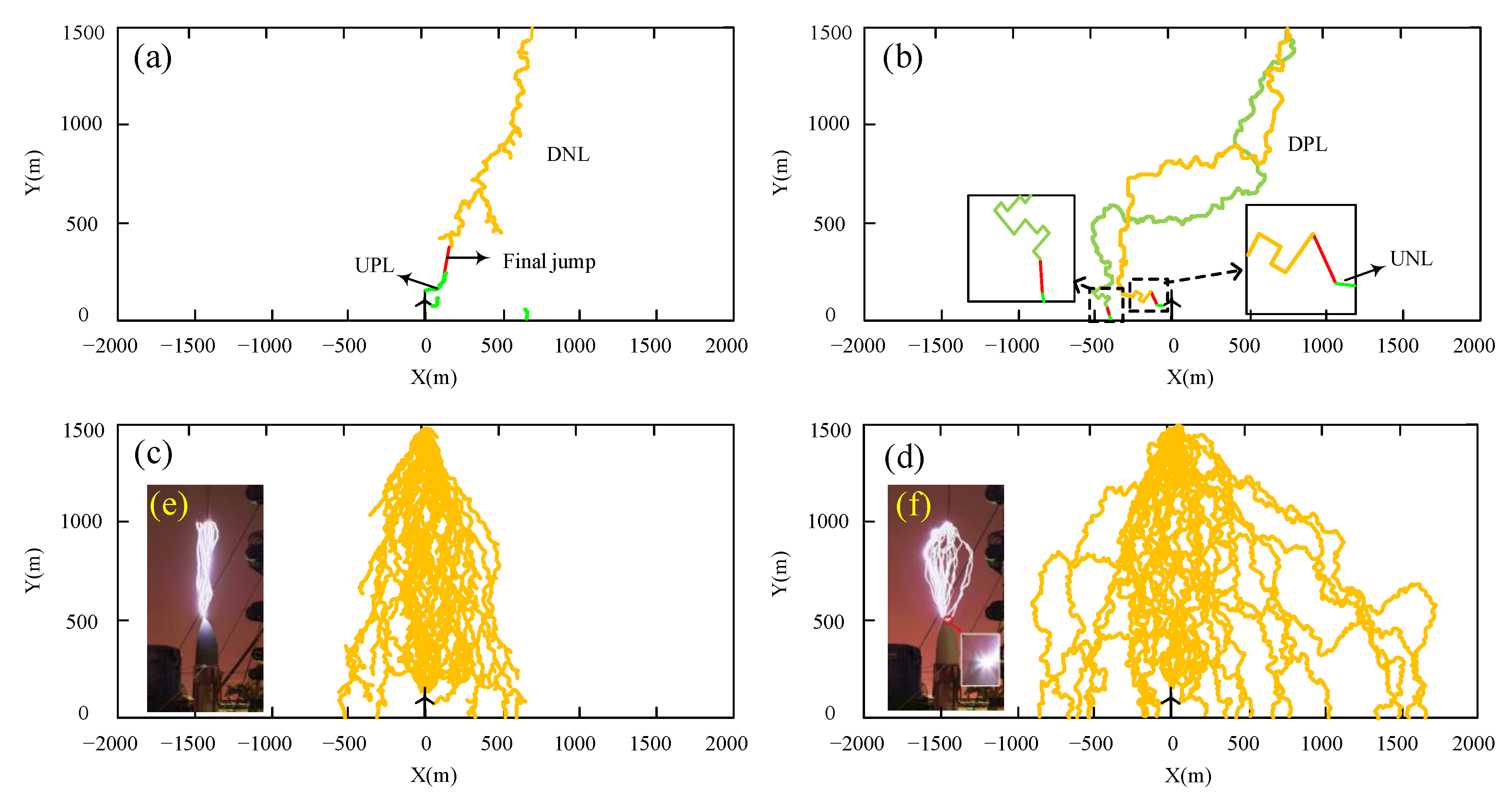 Atmosphere 14 00108 g009