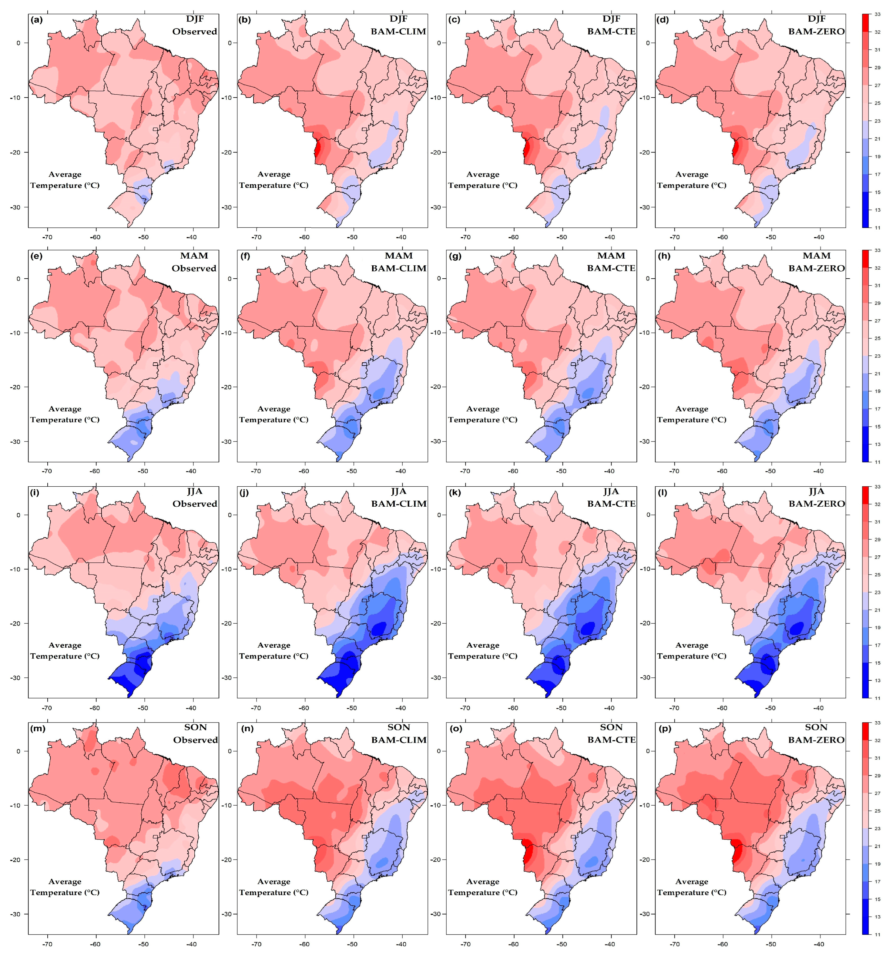 Atmosphere 14 00125 g004