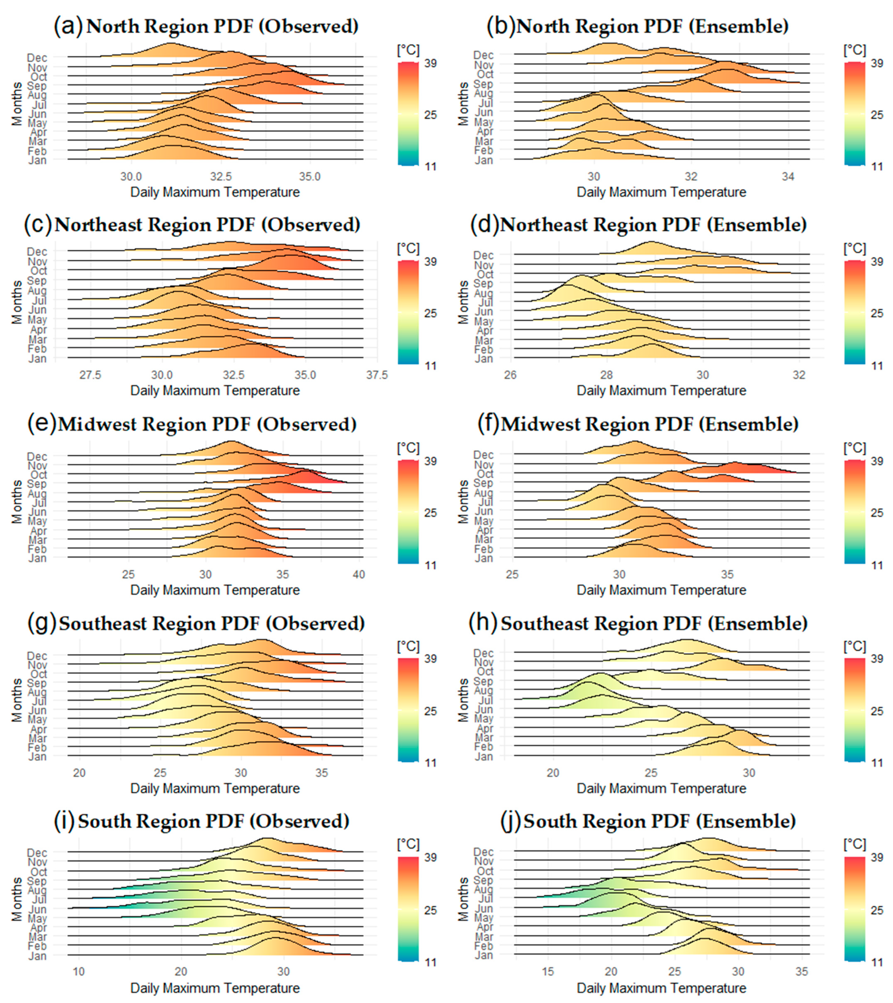 Atmosphere 14 00125 g011