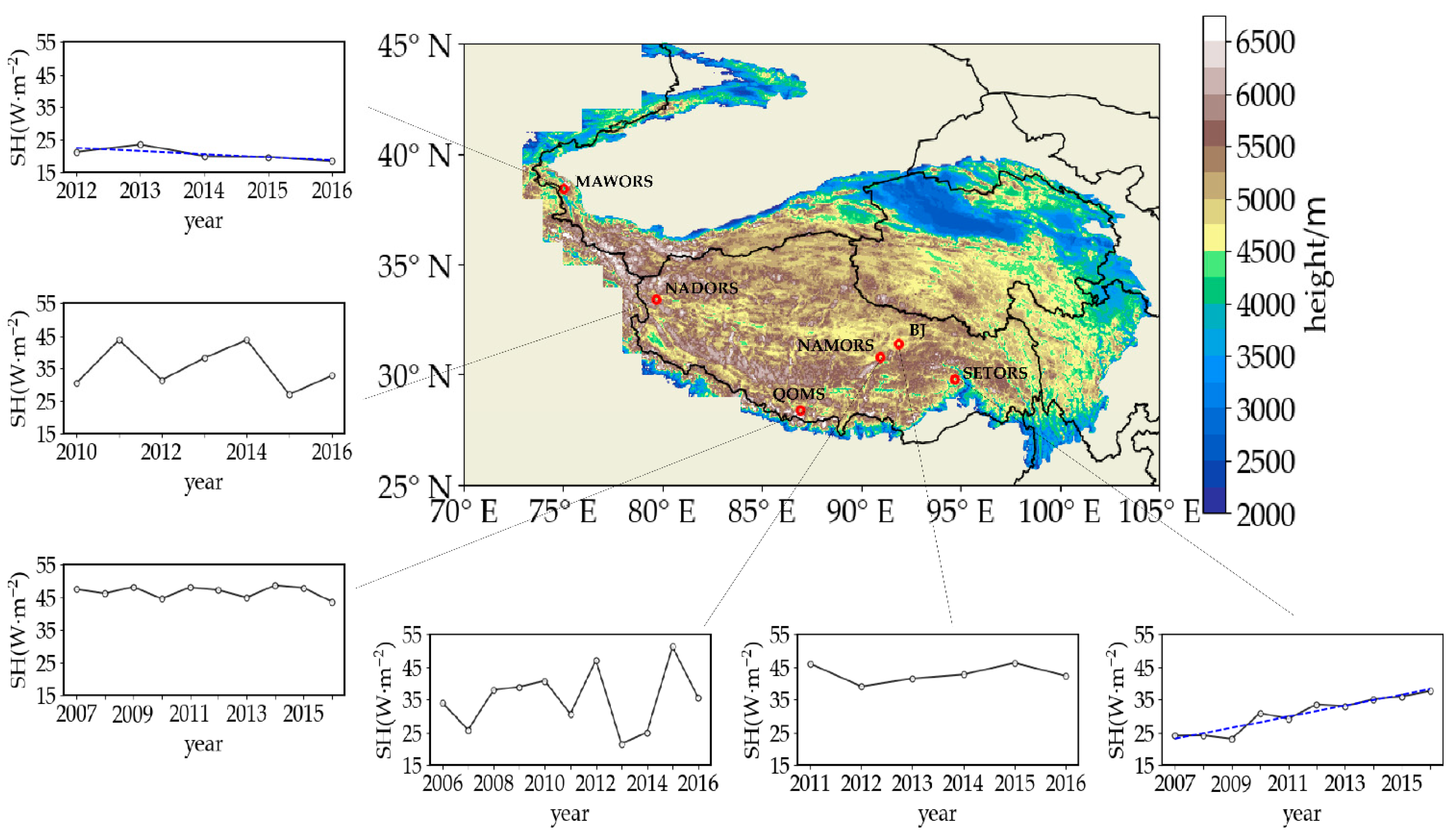 Atmosphere 14 00128 g001 Atmosphere 14 00128 g001
