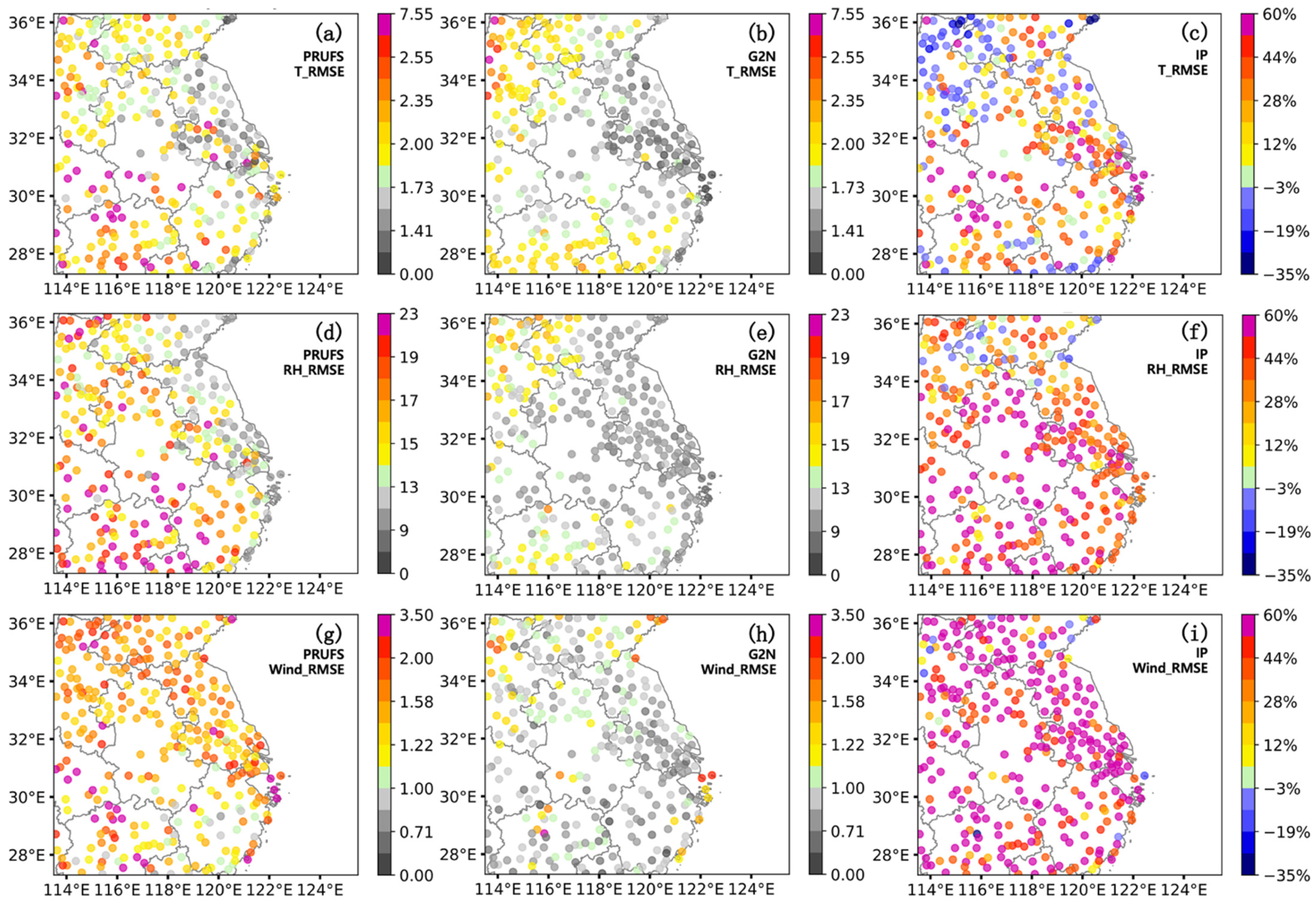 Atmosphere 14 00145 g007