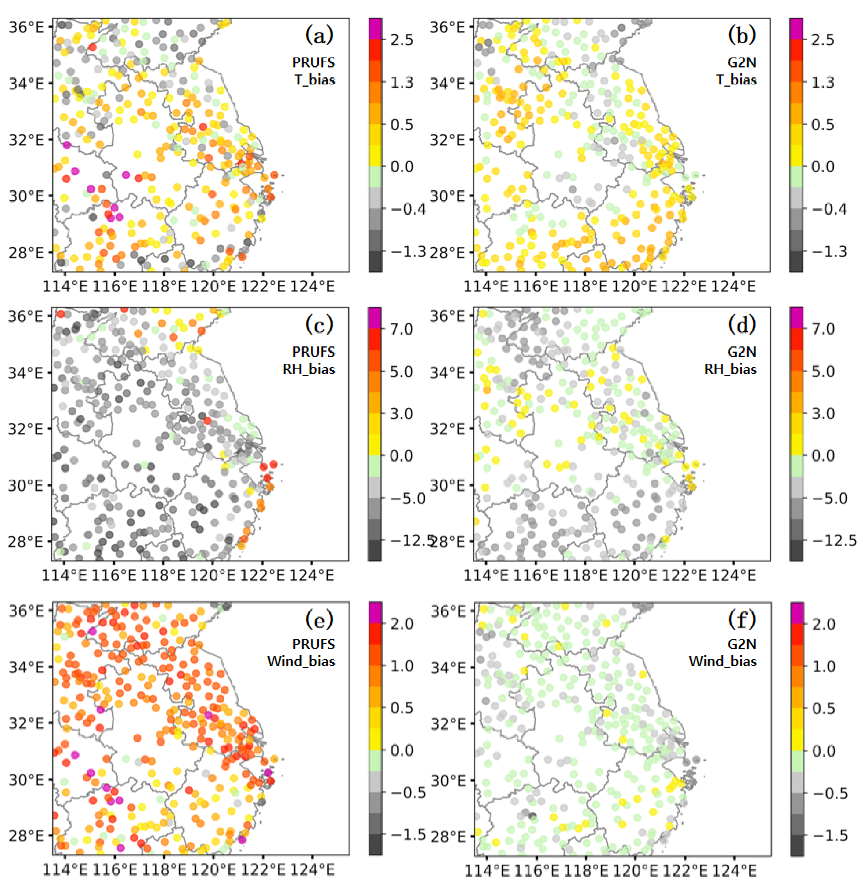 Atmosphere 14 00145 g008
