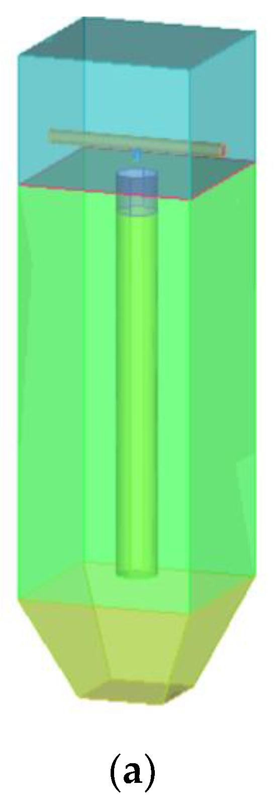 Atmosphere 14 00156 g001a