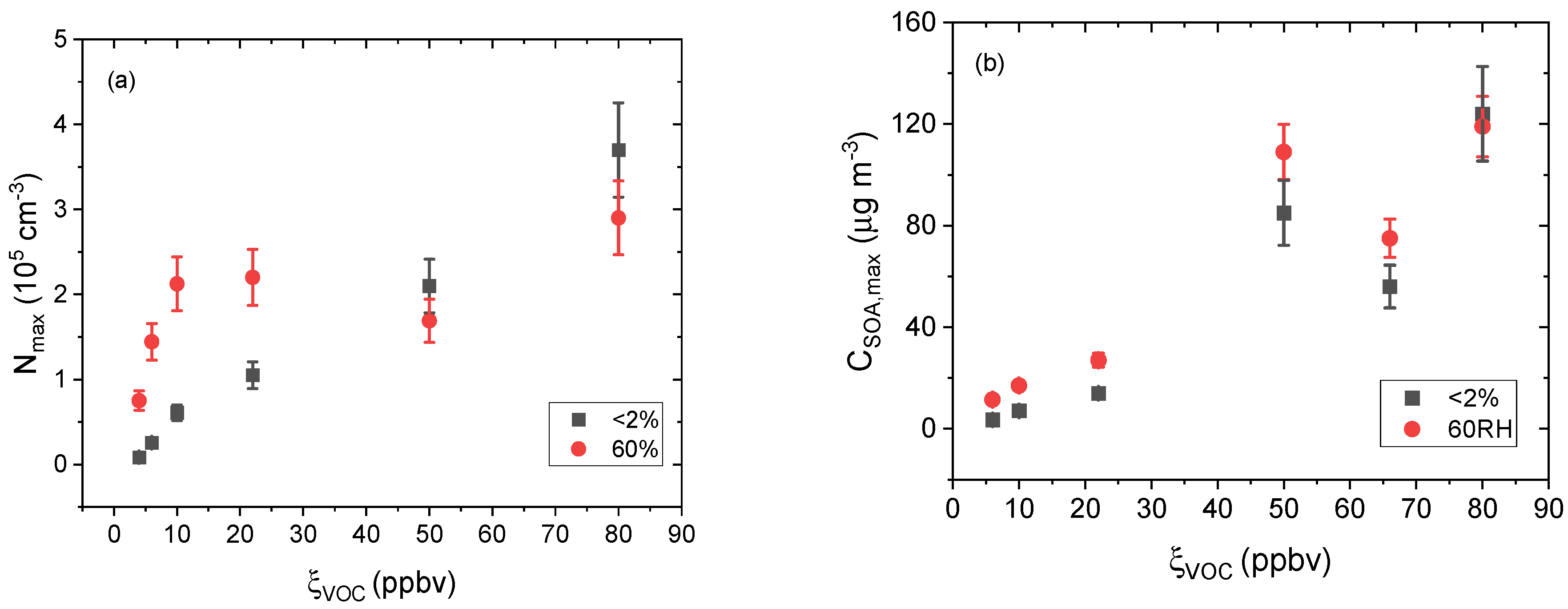 Atmosphere 14 00173 g002