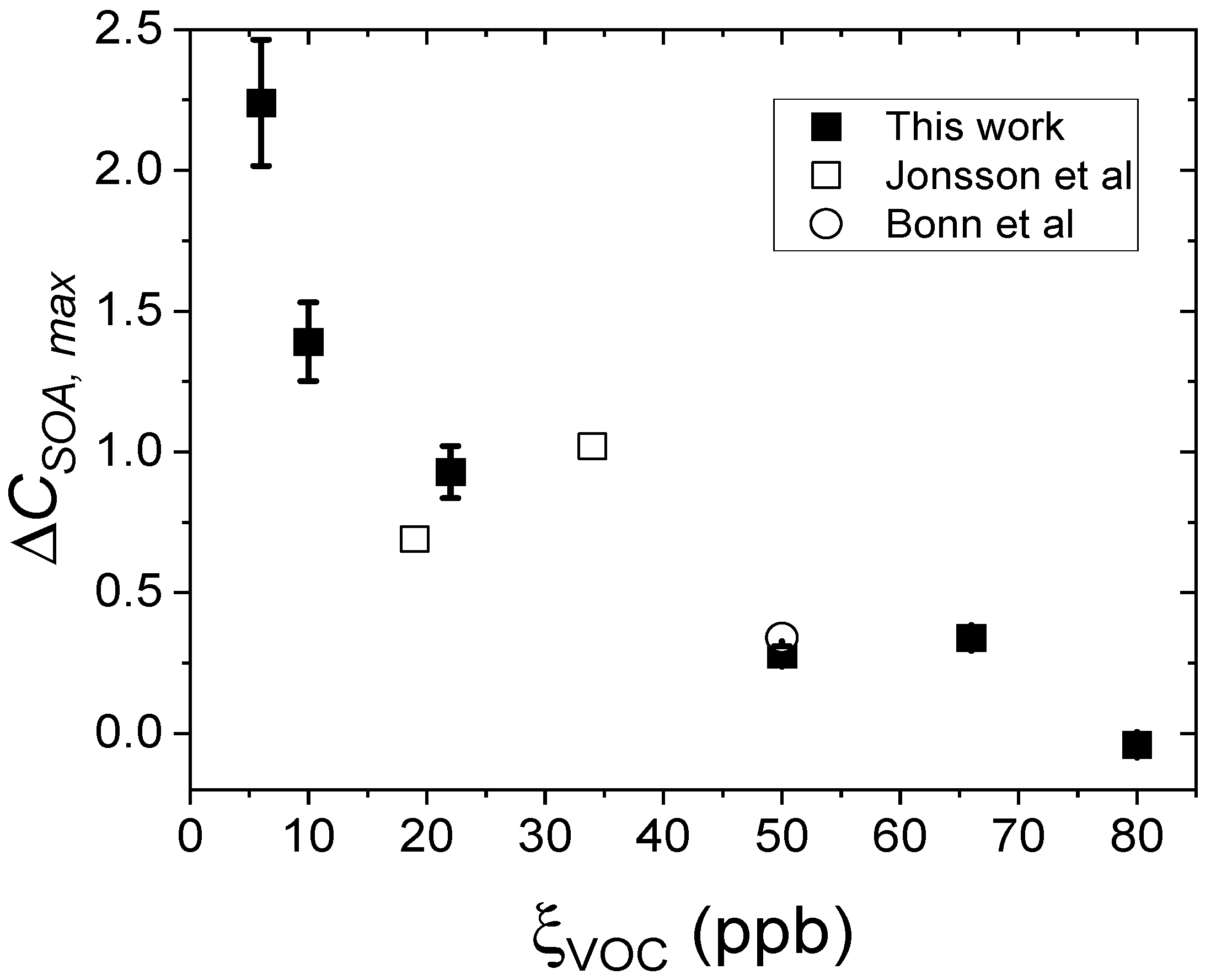 Atmosphere 14 00173 g004