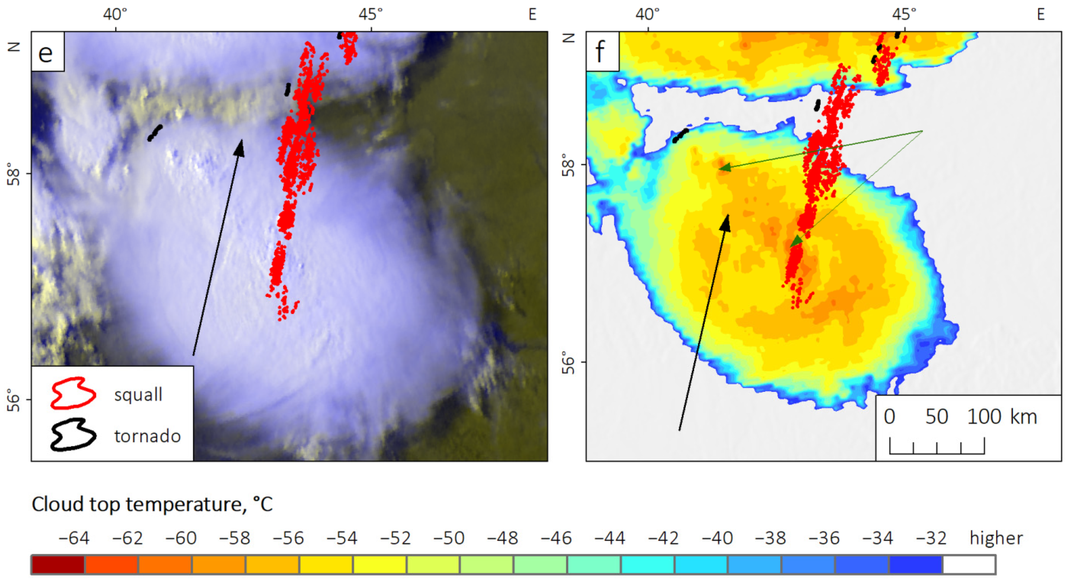 Atmosphere 14 00174 g003b