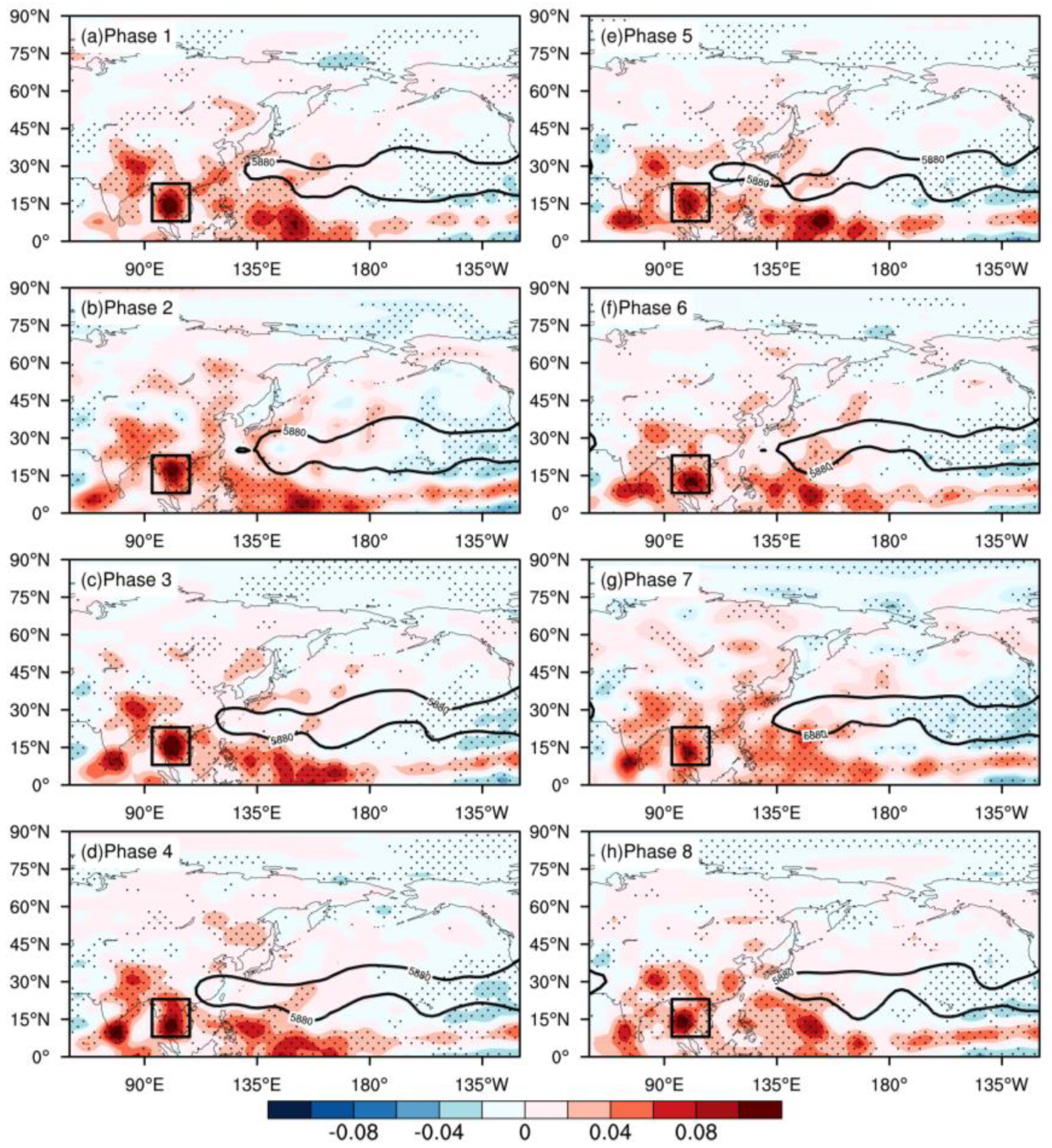 Atmosphere 14 00185 g003
