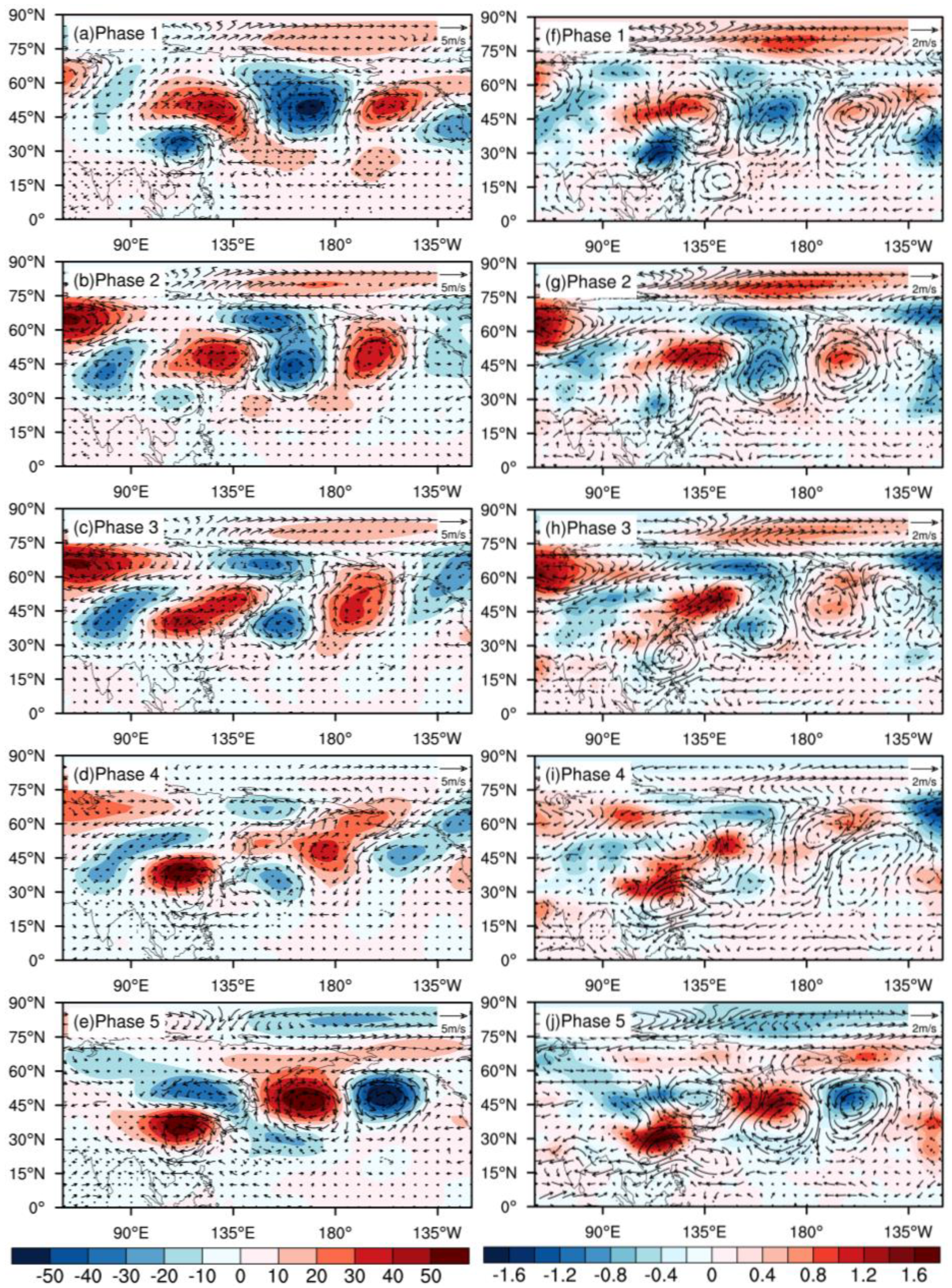 Atmosphere 14 00185 g005