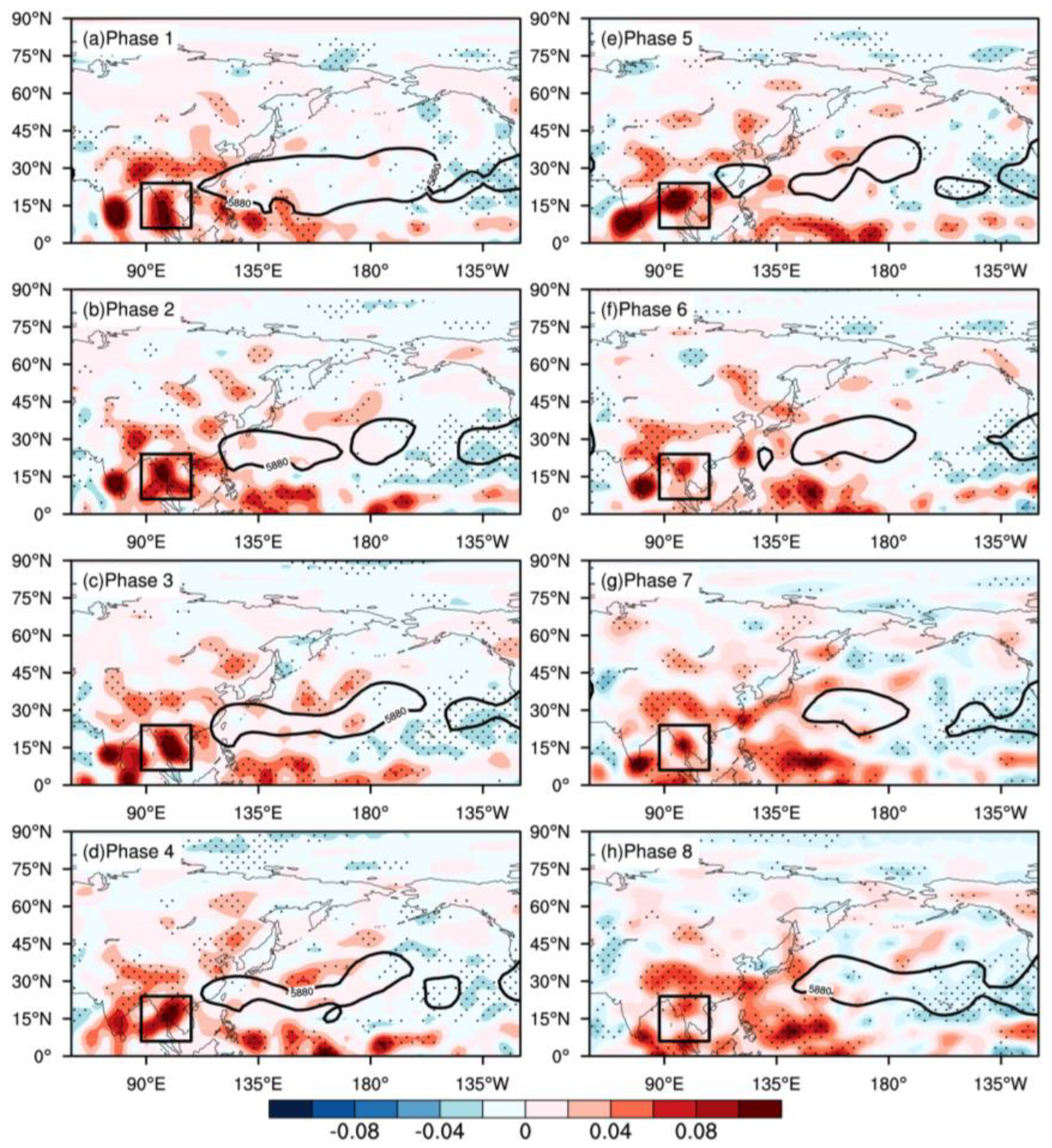 Atmosphere 14 00185 g006