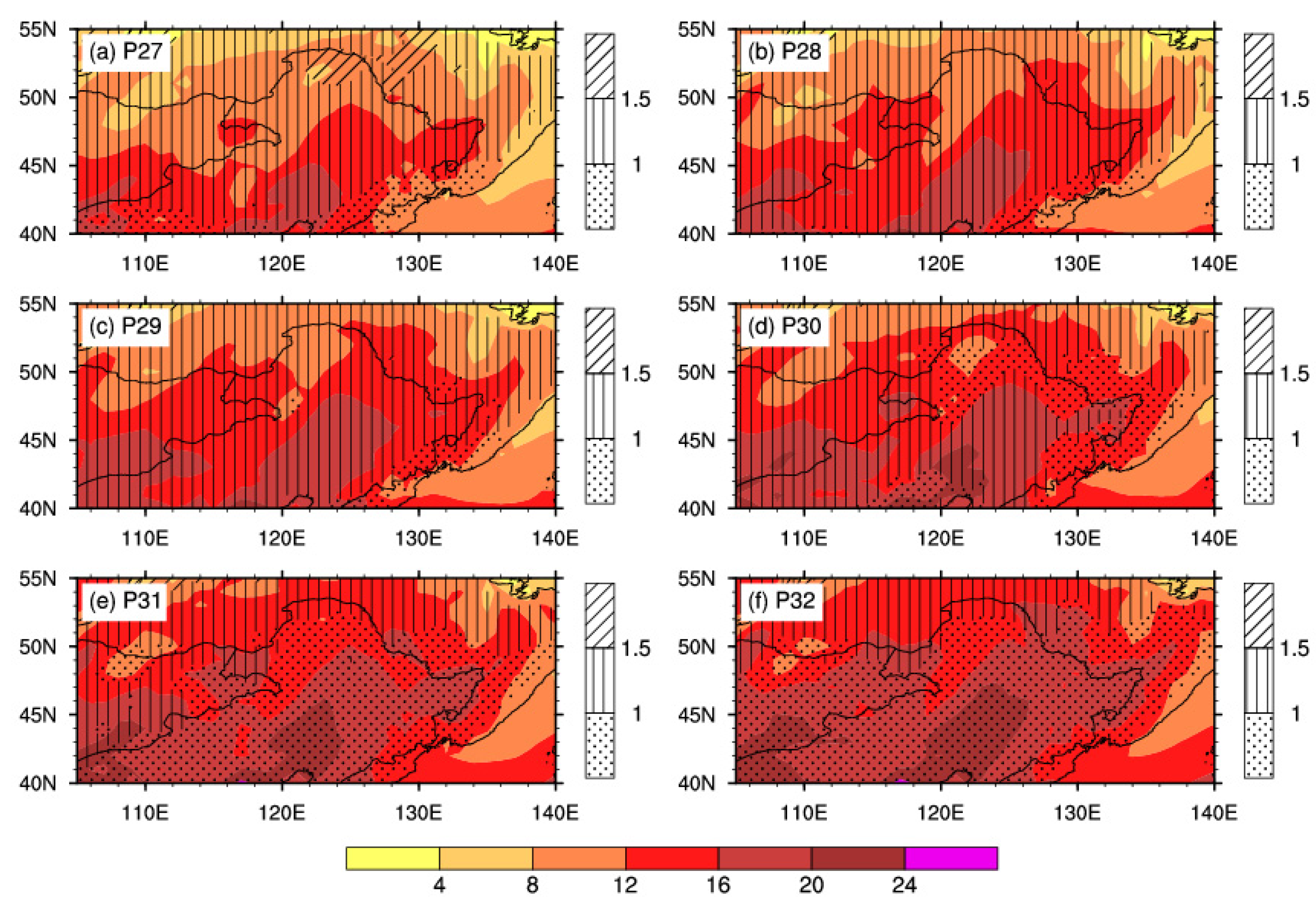 Atmosphere 14 00187 g005