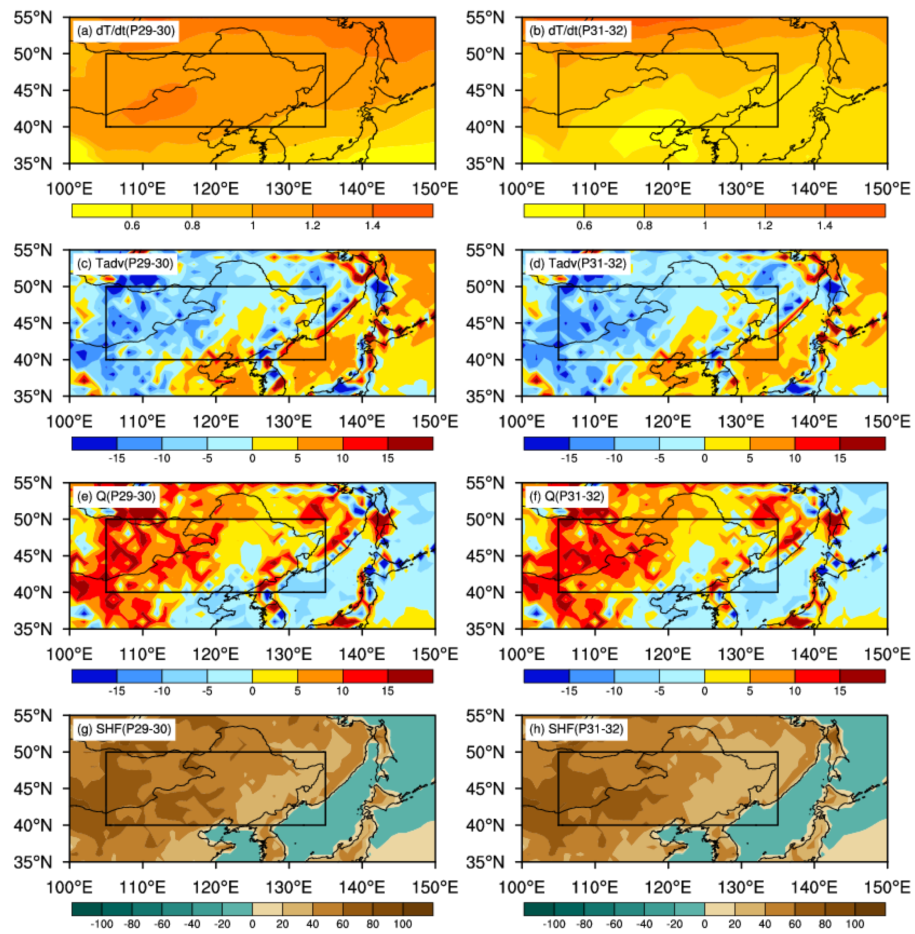 Atmosphere 14 00187 g007