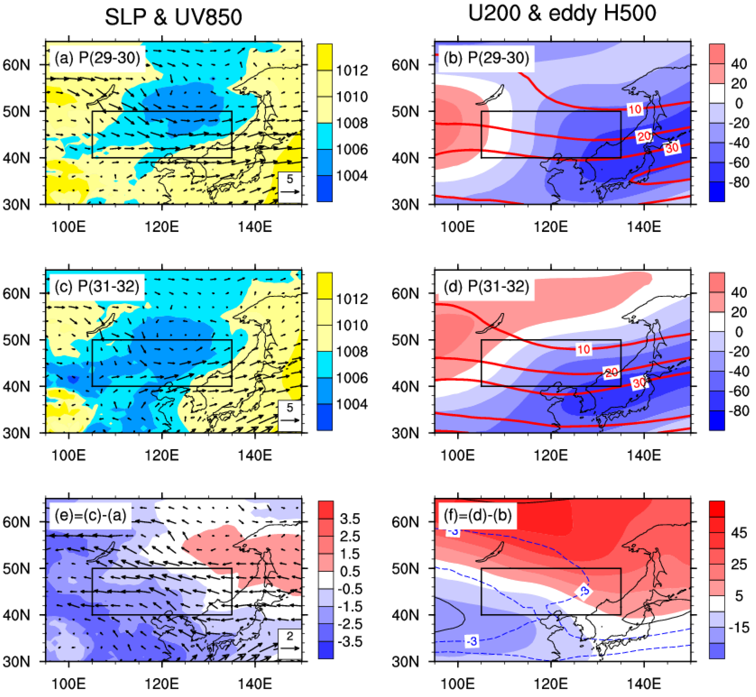 Atmosphere 14 00187 g008
