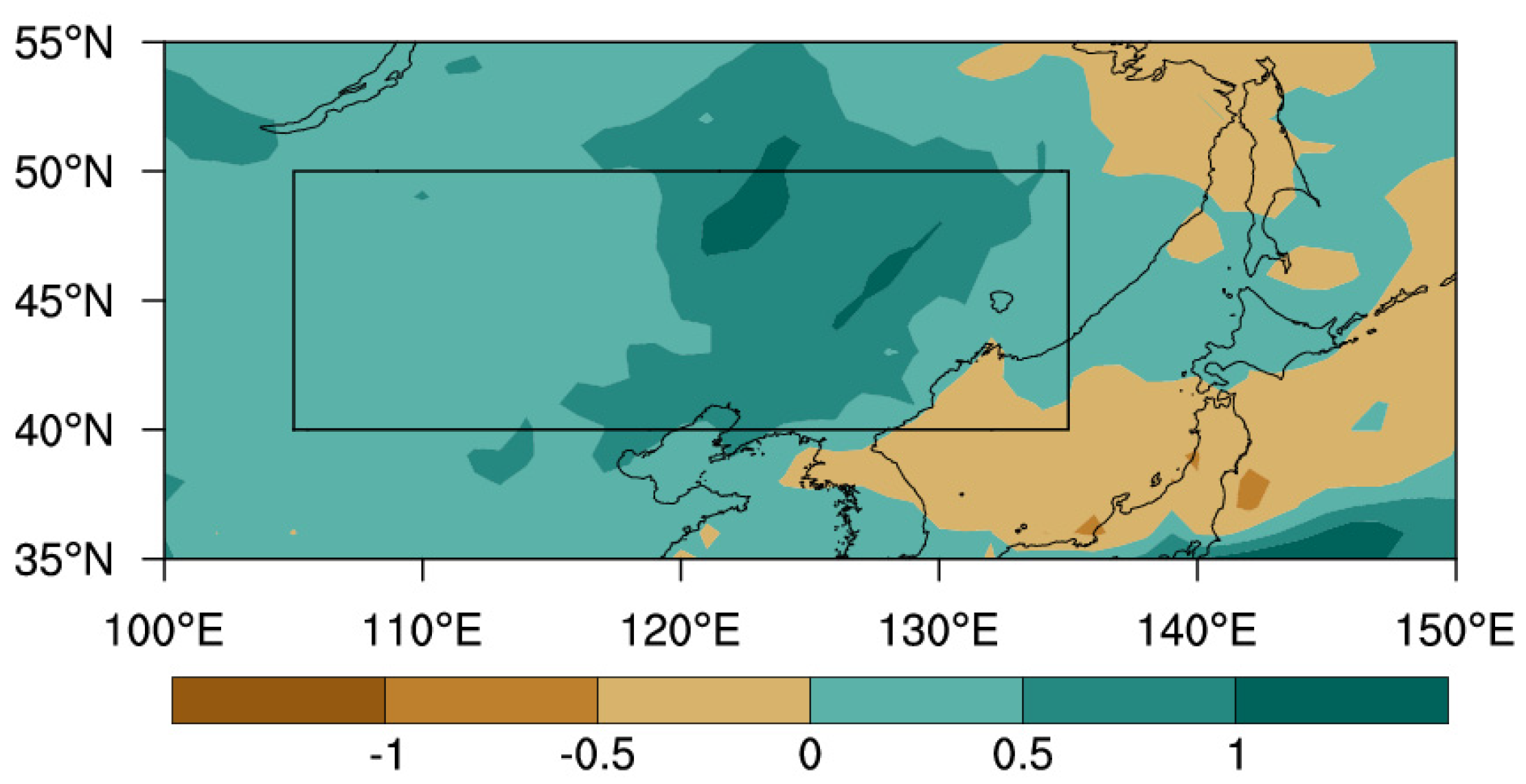 Atmosphere 14 00187 g009