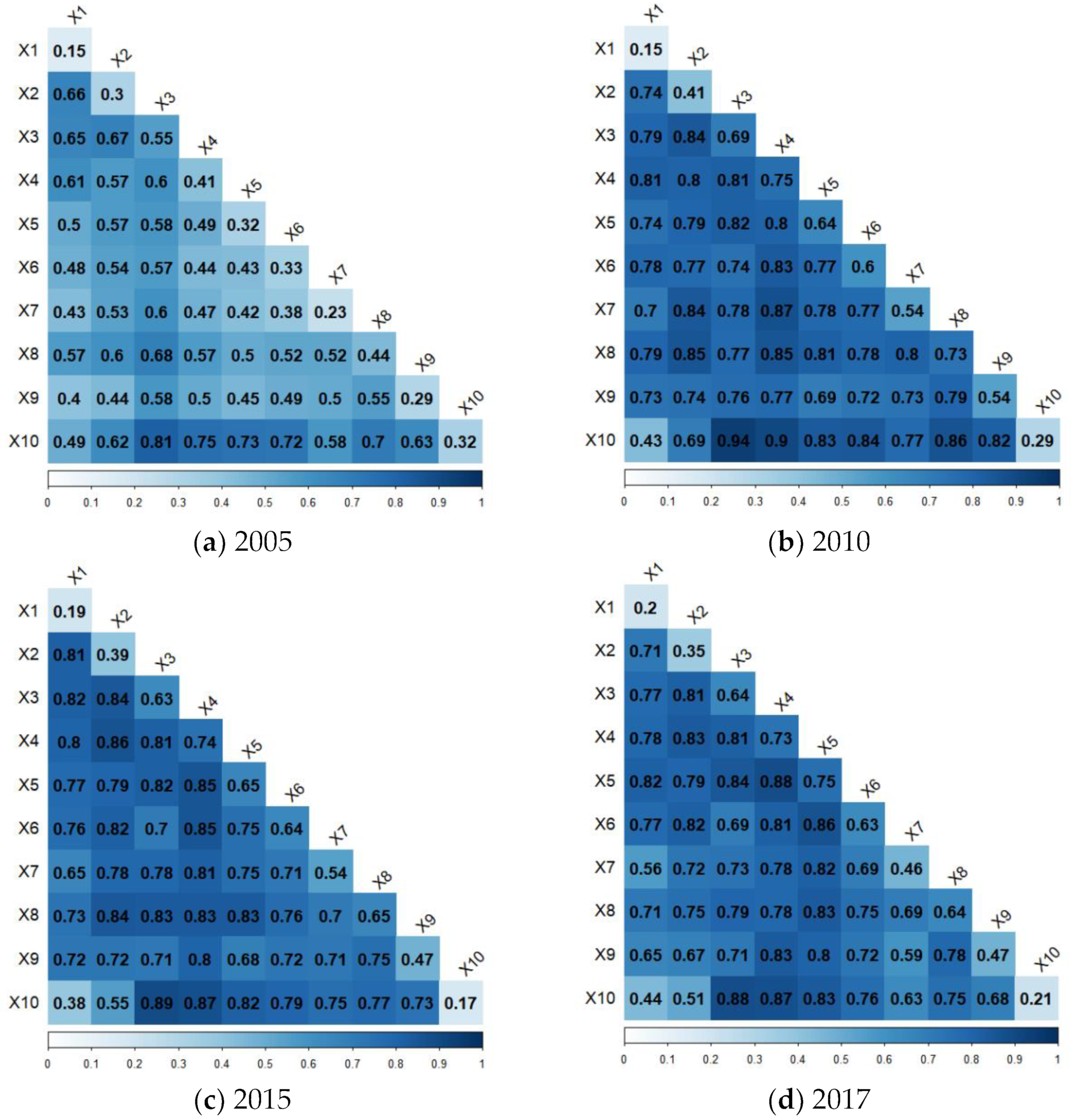 Atmosphere 14 00216 g004