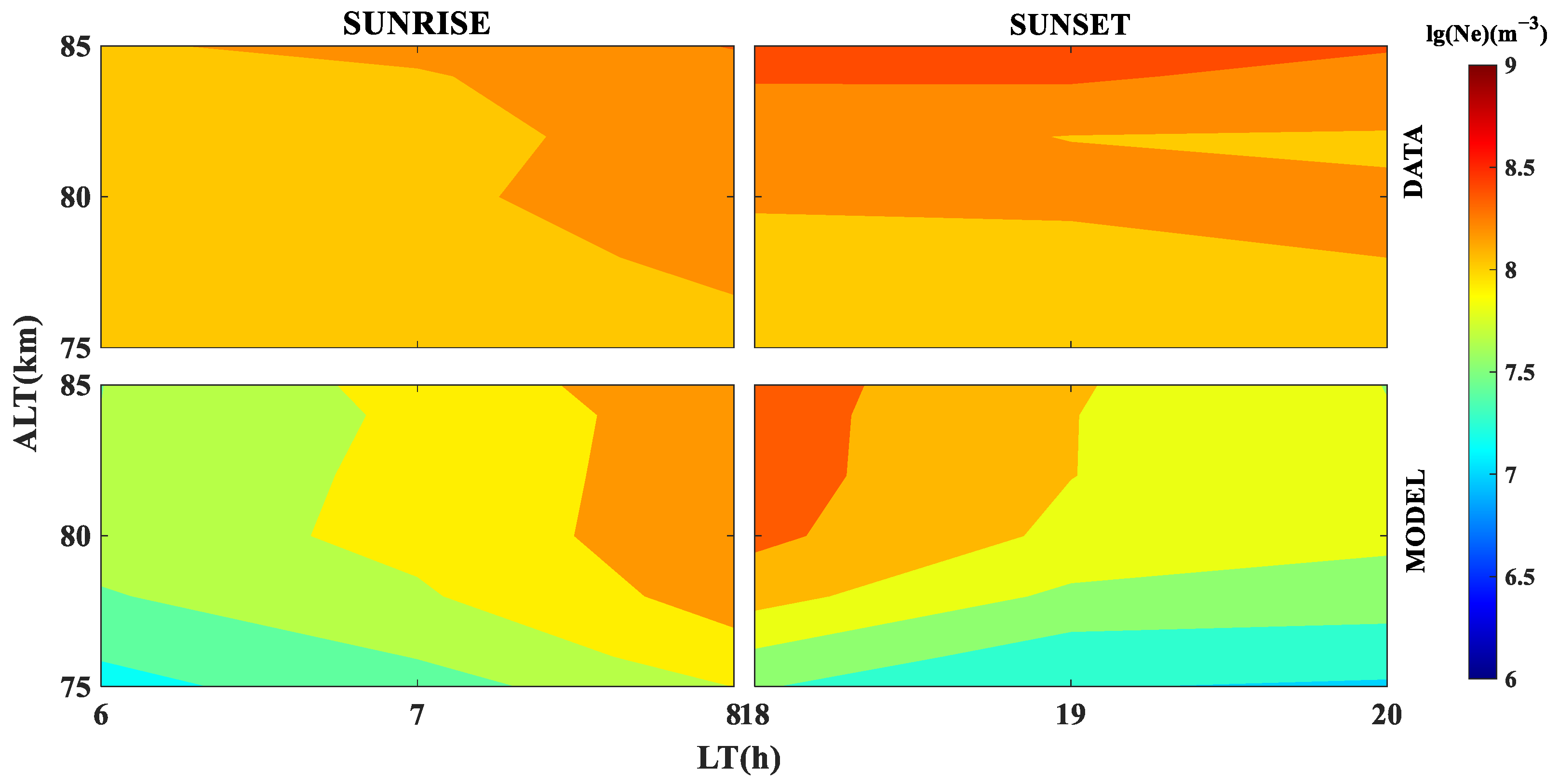 Atmosphere 14 00235 g011 Atmosphere 14 00235 g011