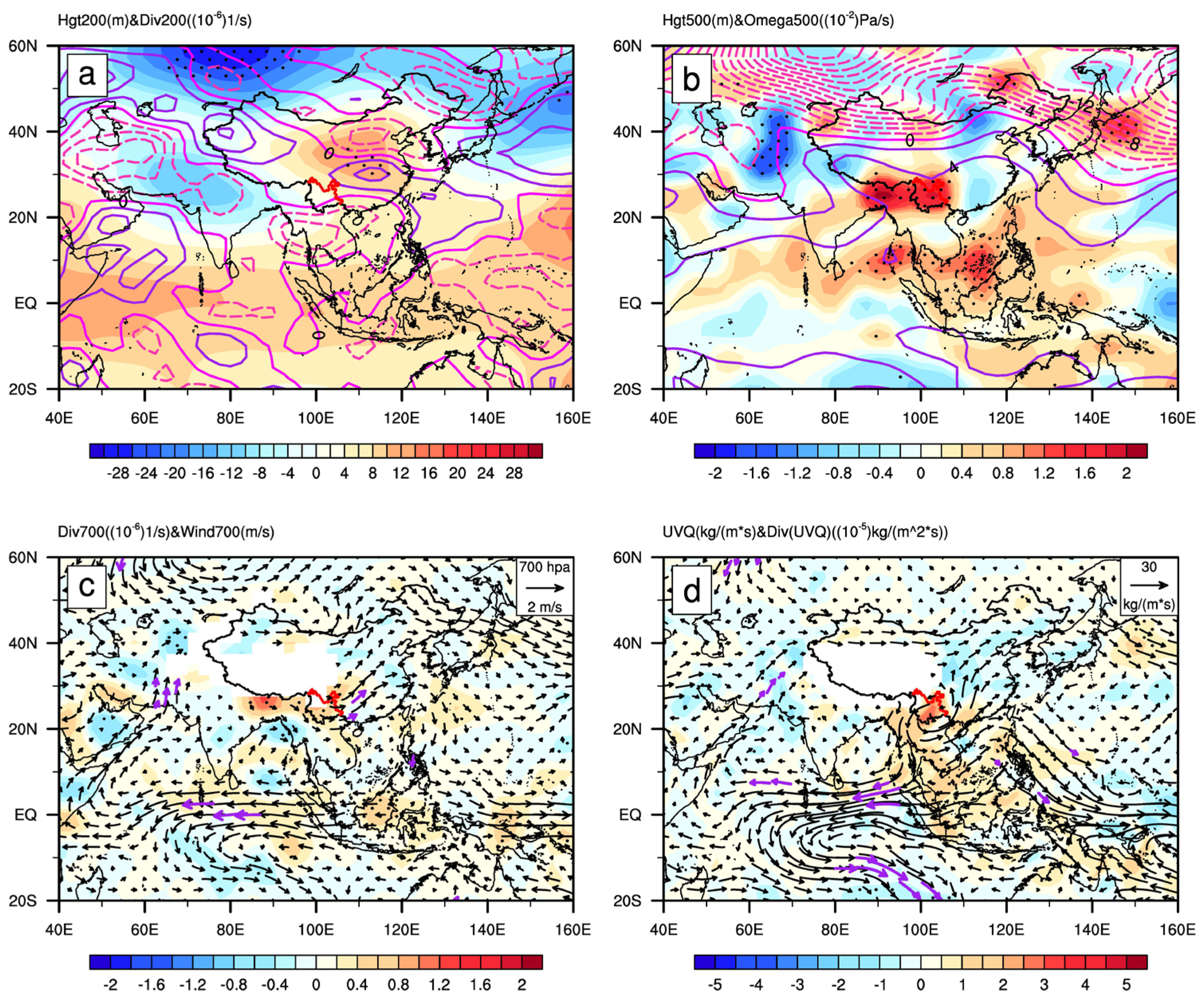 Atmosphere 14 00294 g008 Atmosphere 14 00294 g008