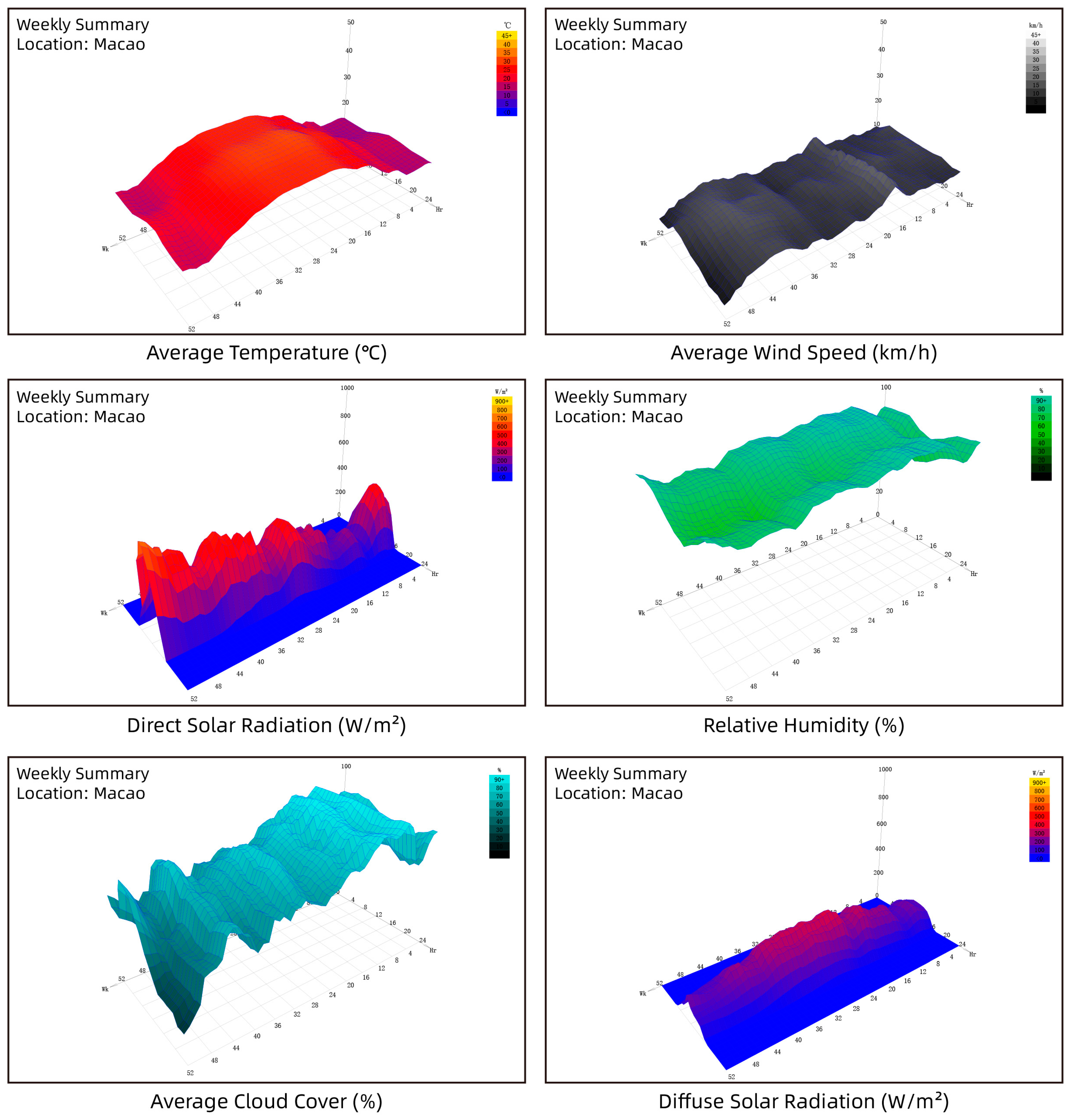 Atmosphere 14 00346 g001