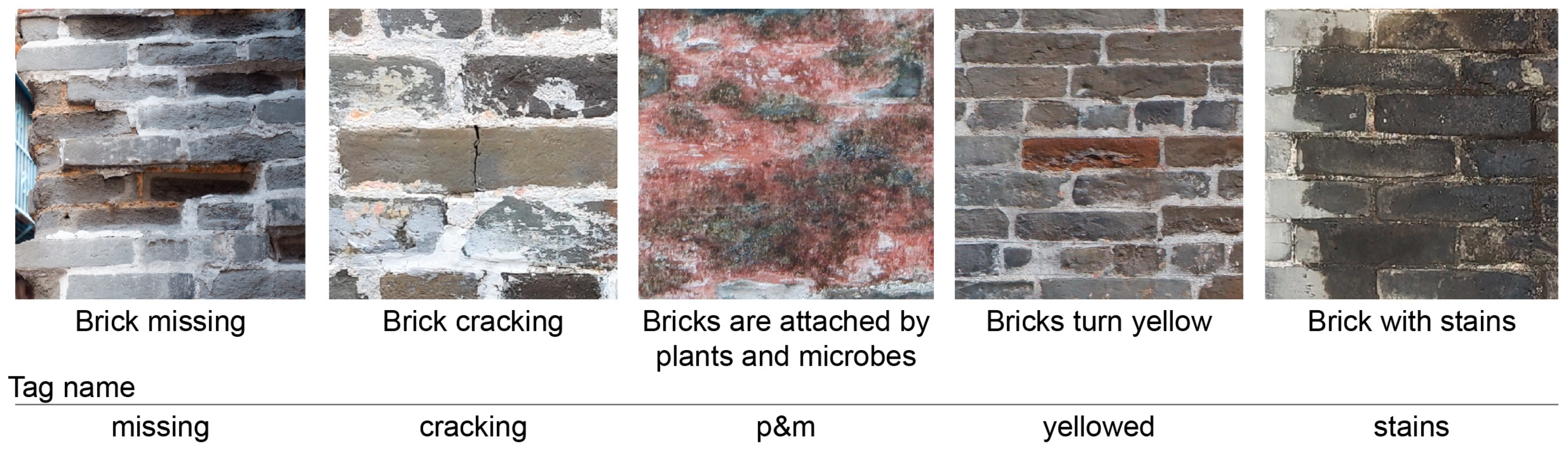 Atmosphere 14 00346 g004