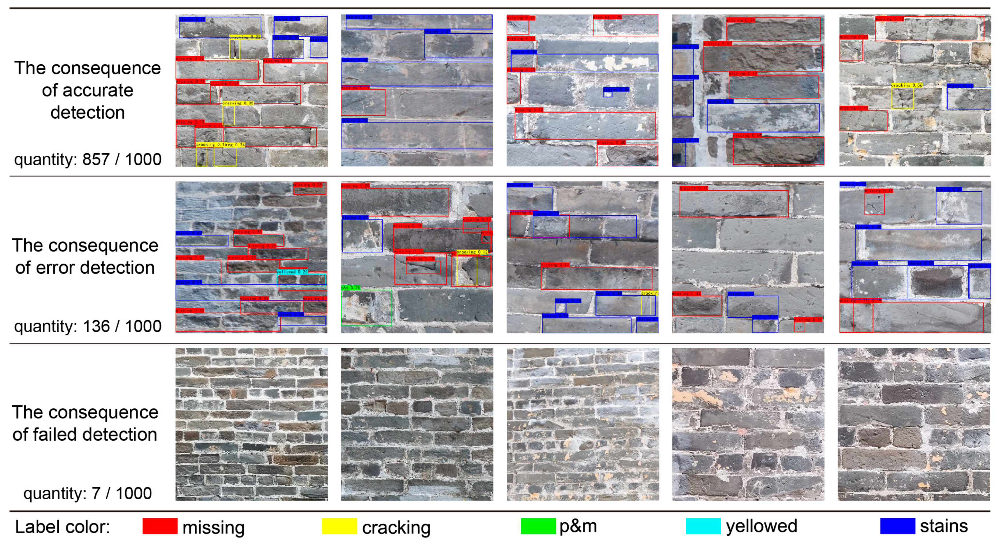 Atmosphere 14 00346 g013