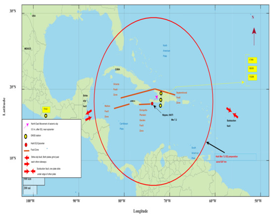 Atmosphere | Free Full-Text | Integrated Analysis of Lithosphere ...