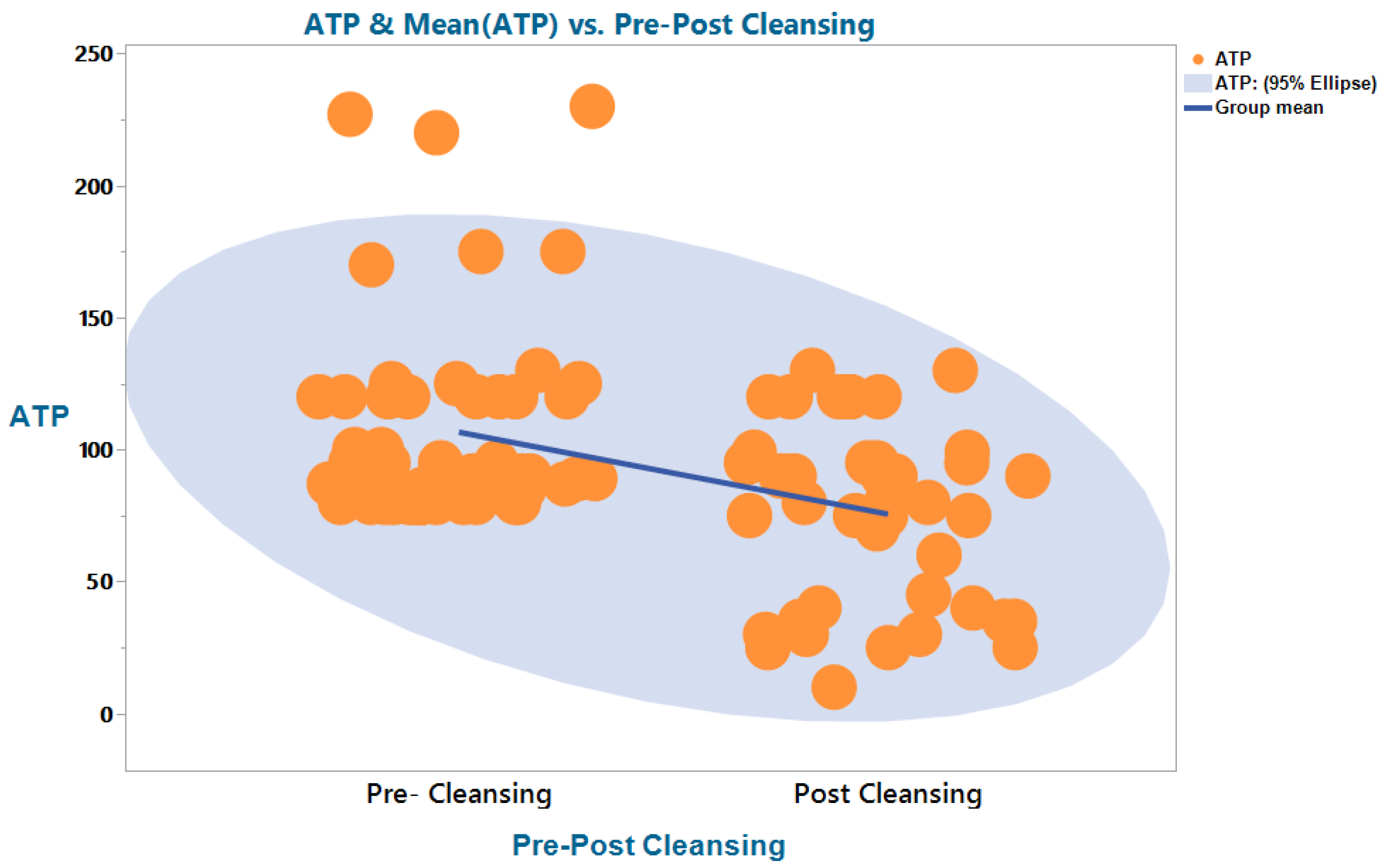 Atmosphere 14 00352 g005