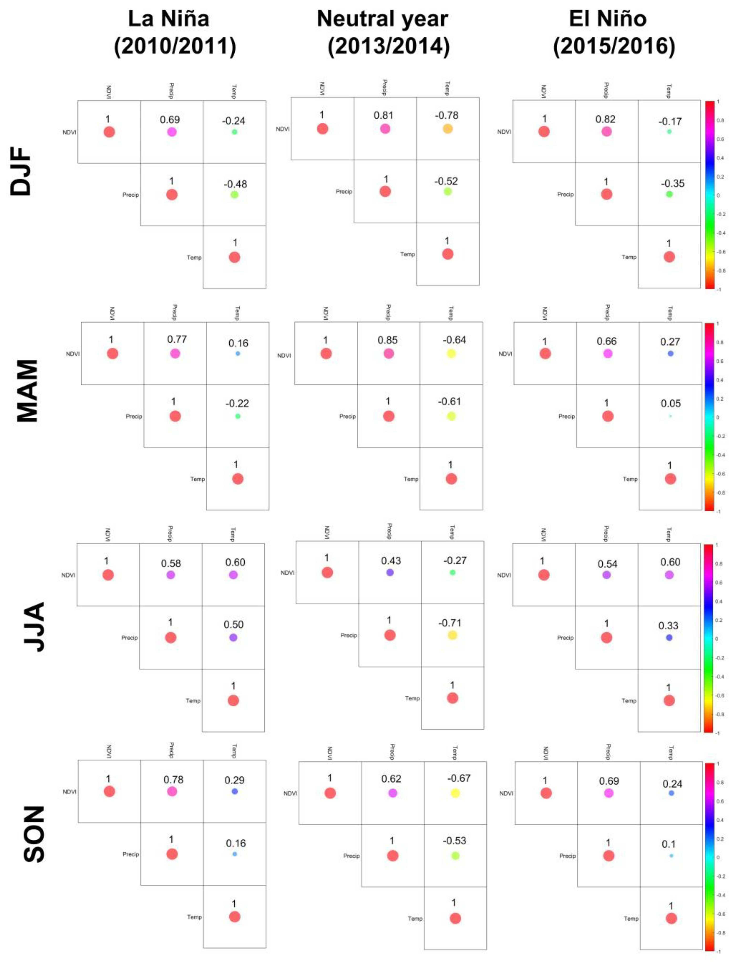 Atmosphere 14 00416 g007 Atmosphere 14 00416 g007