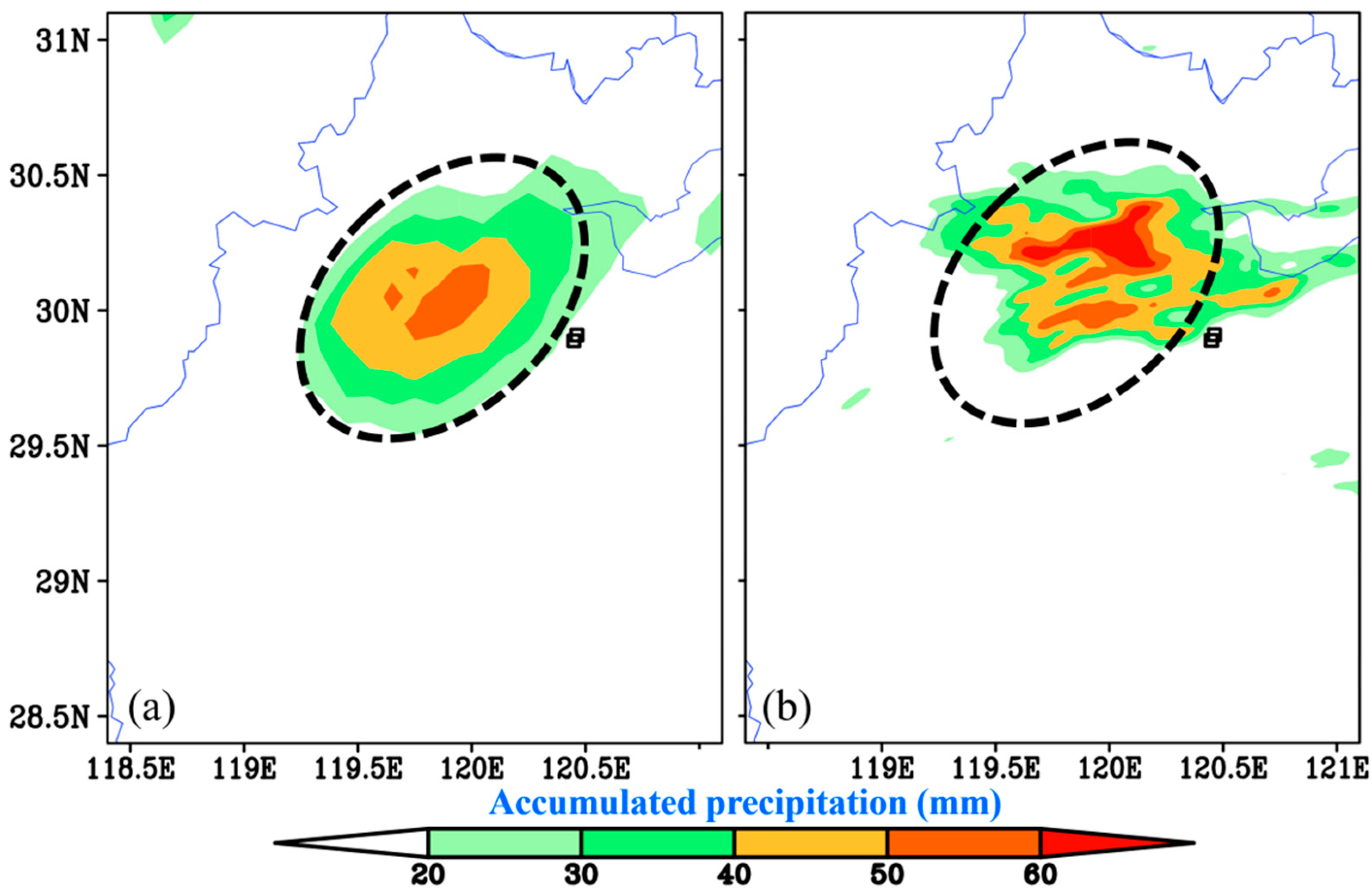 Atmosphere 14 00427 g005