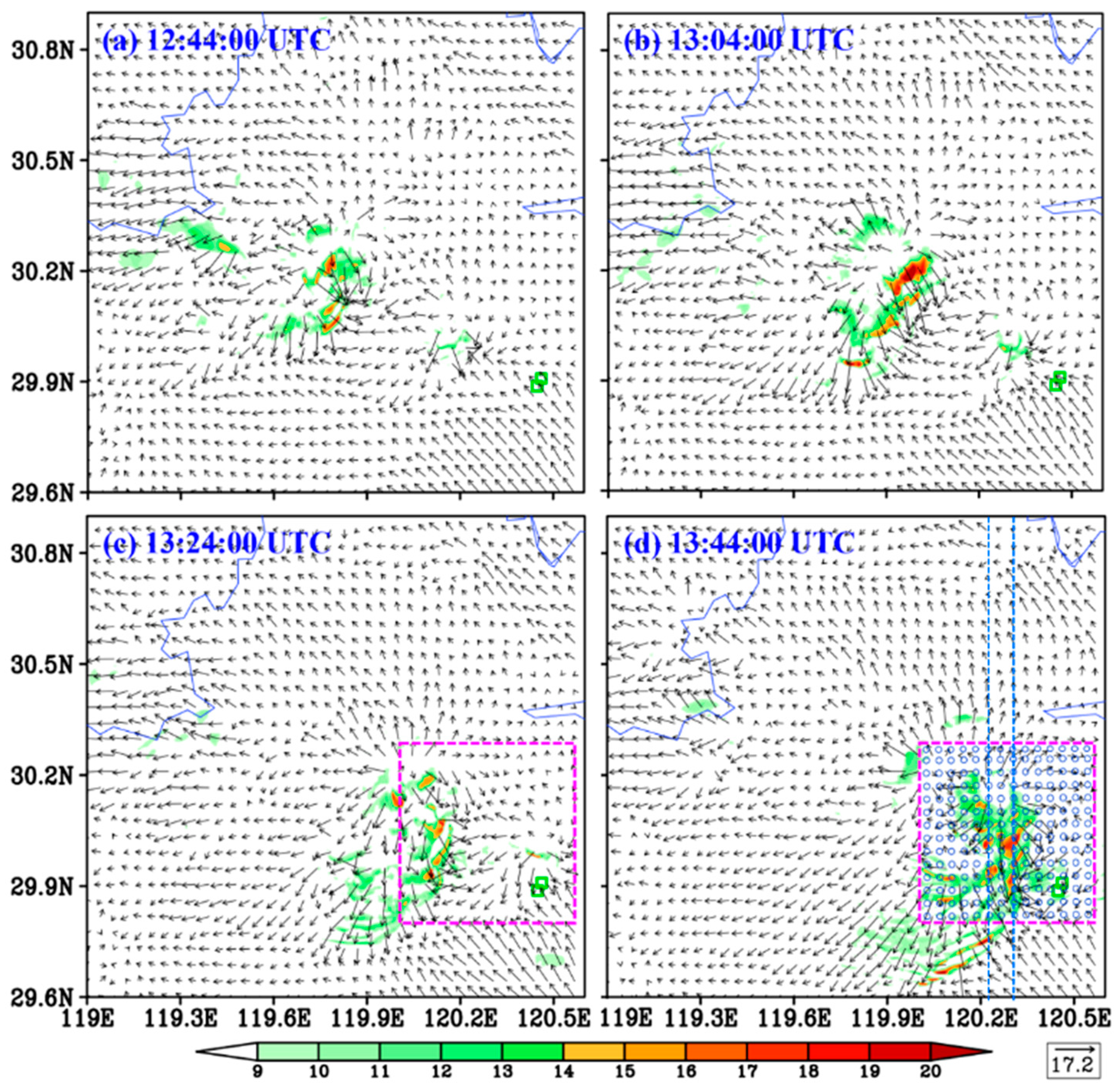 Atmosphere 14 00427 g007