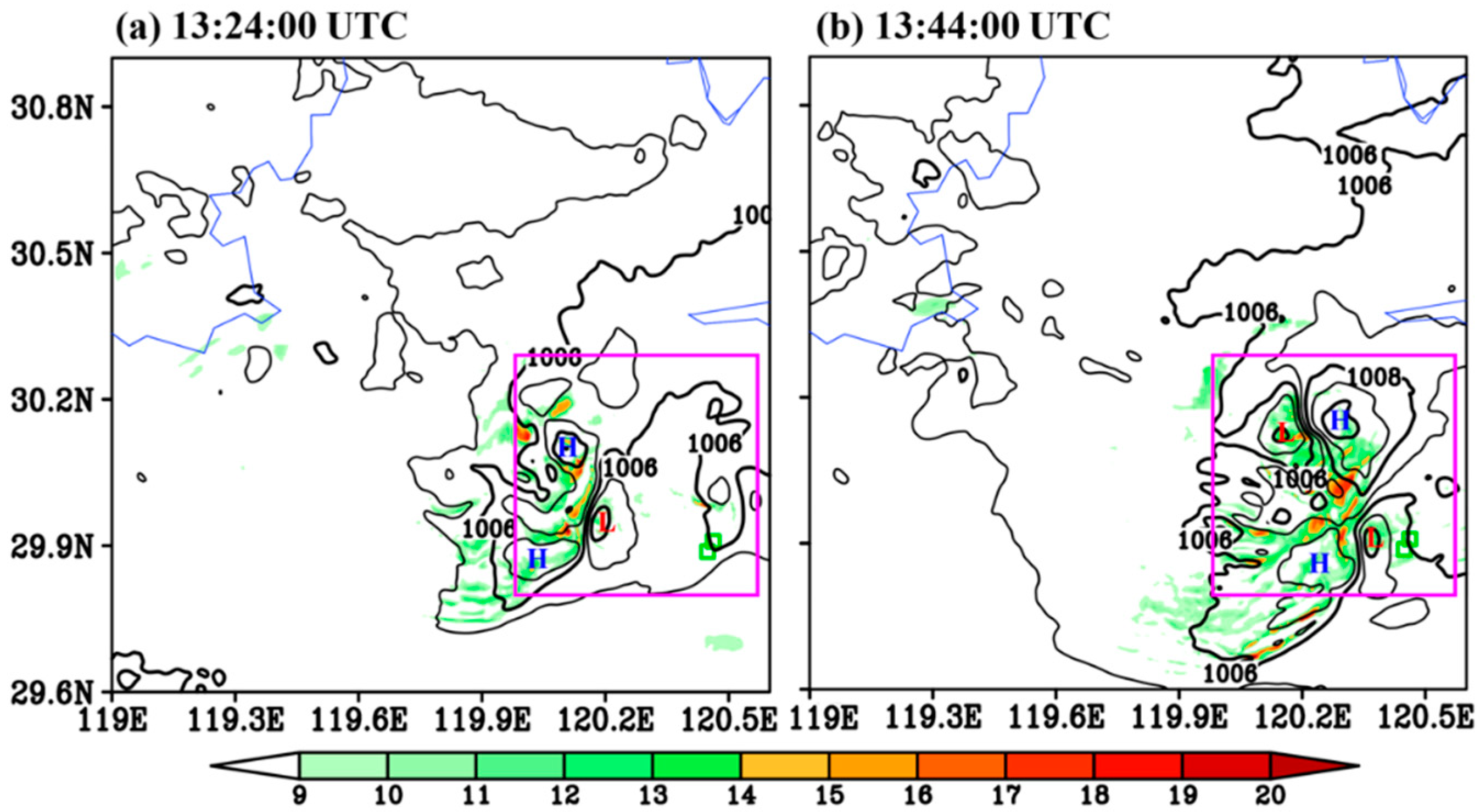 Atmosphere 14 00427 g010