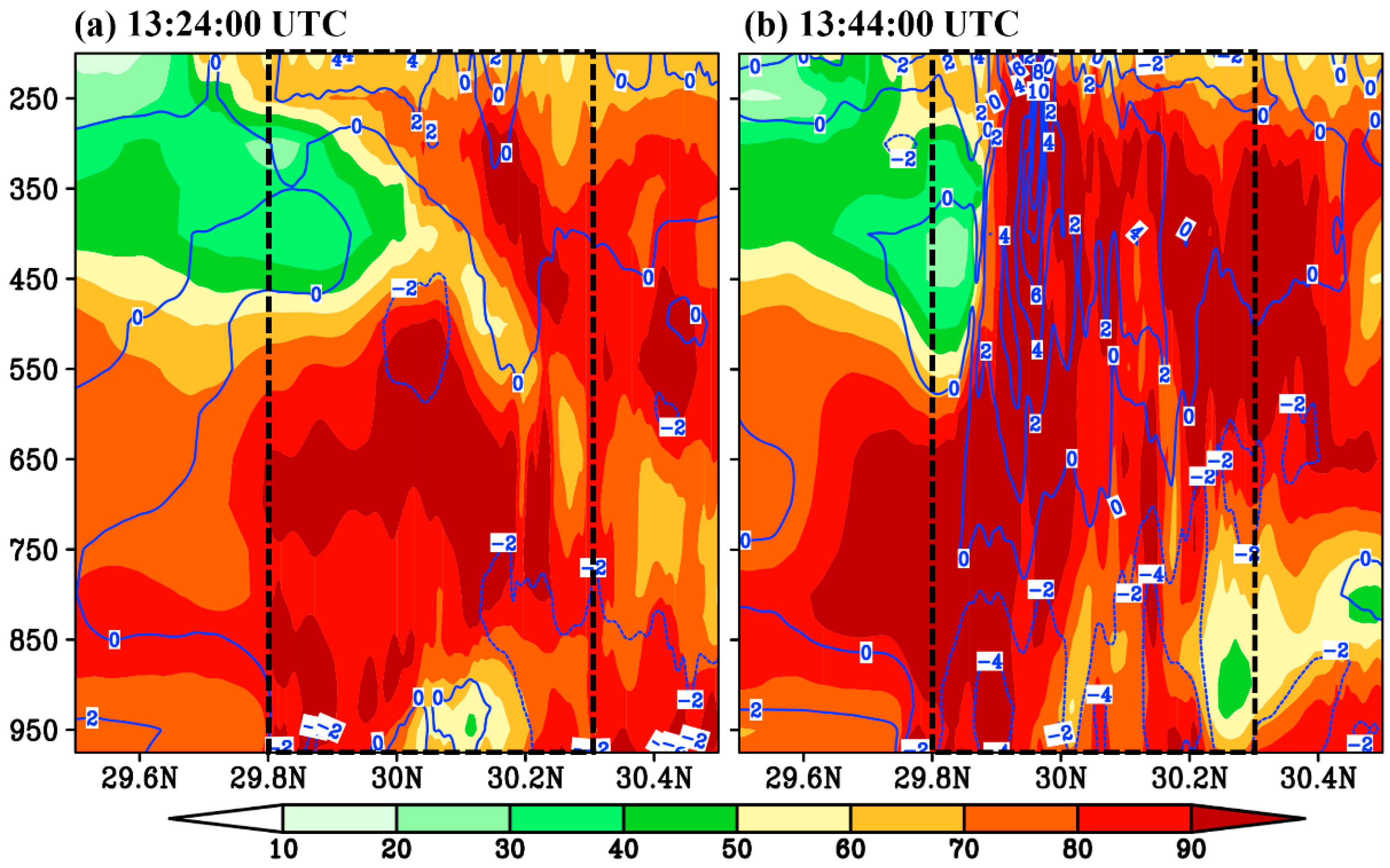 Atmosphere 14 00427 g012