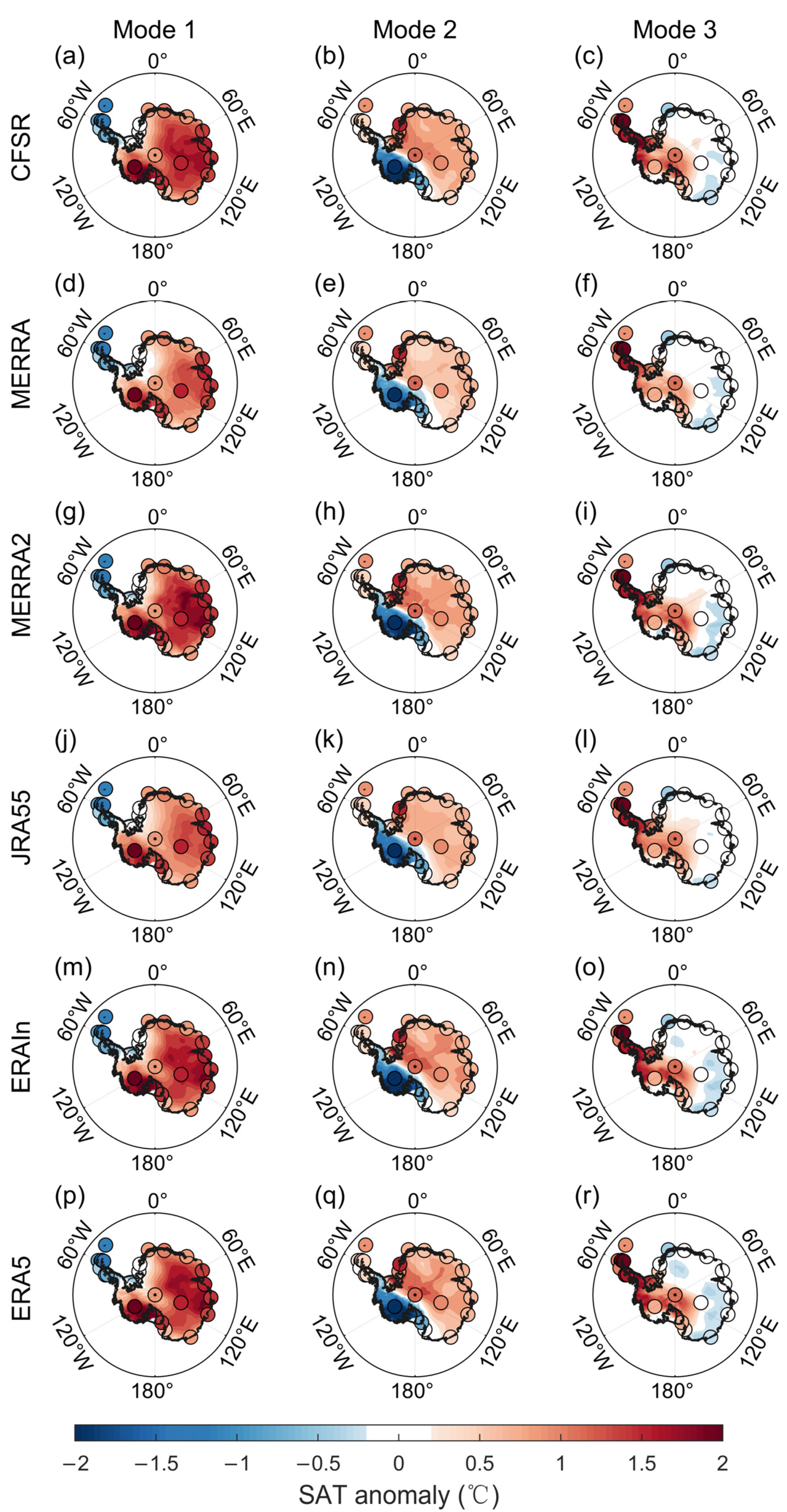 Atmosphere 14 00464 g004