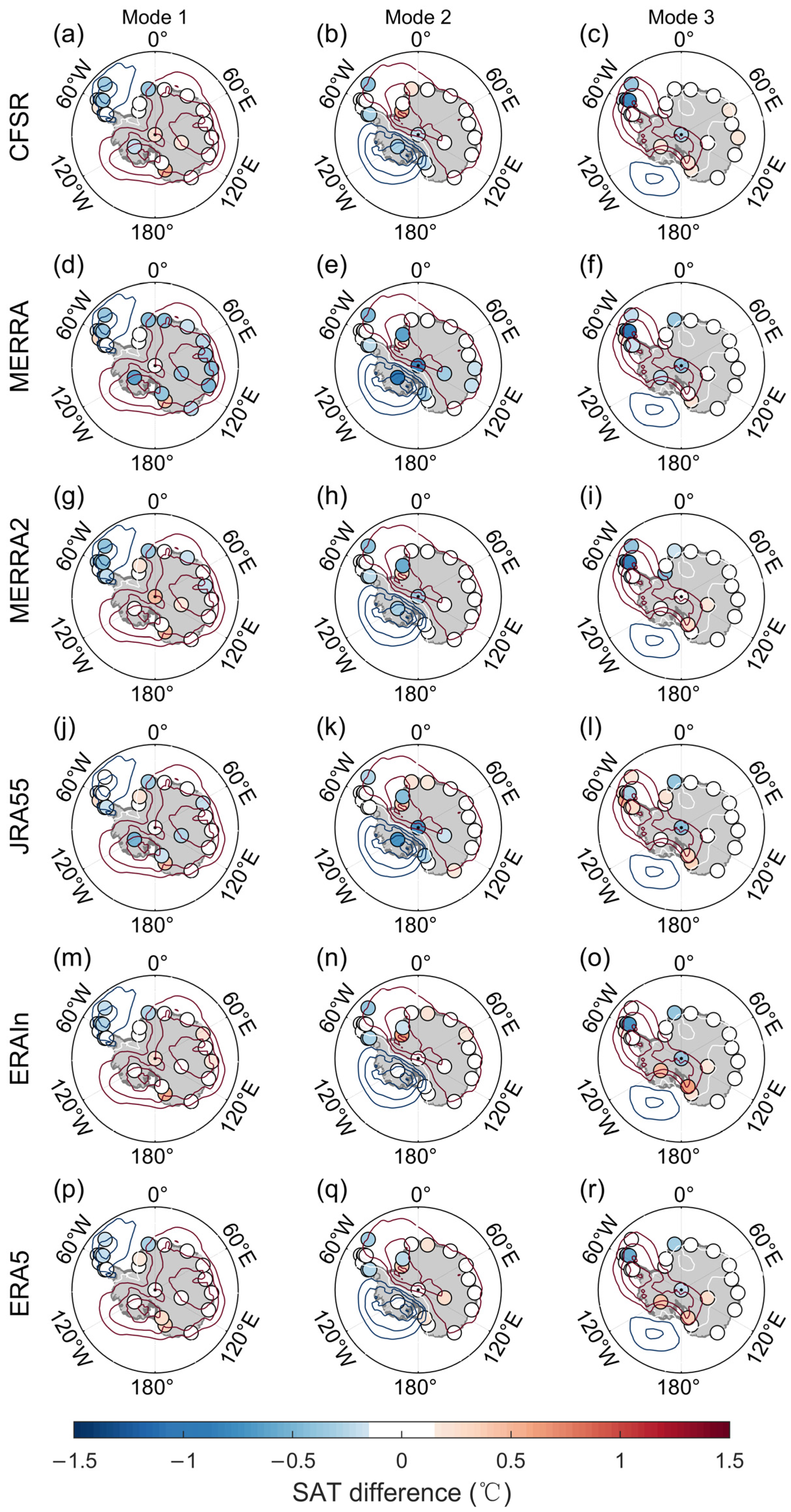 Atmosphere 14 00464 g006