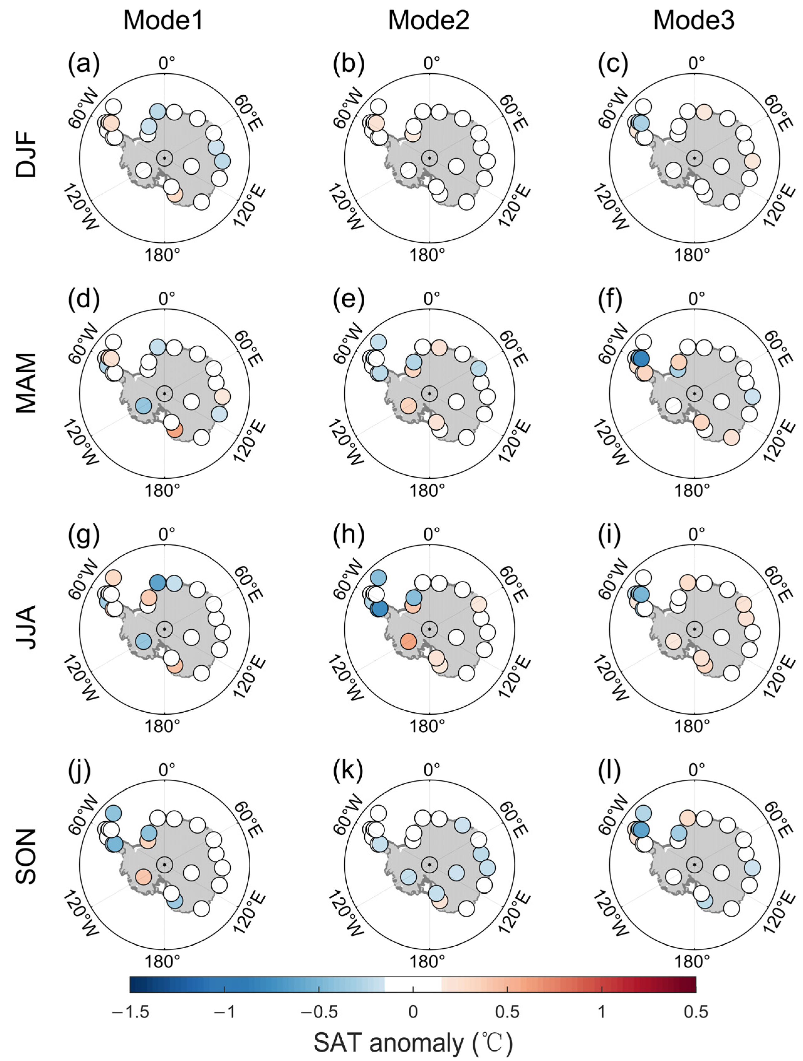Atmosphere 14 00464 g008