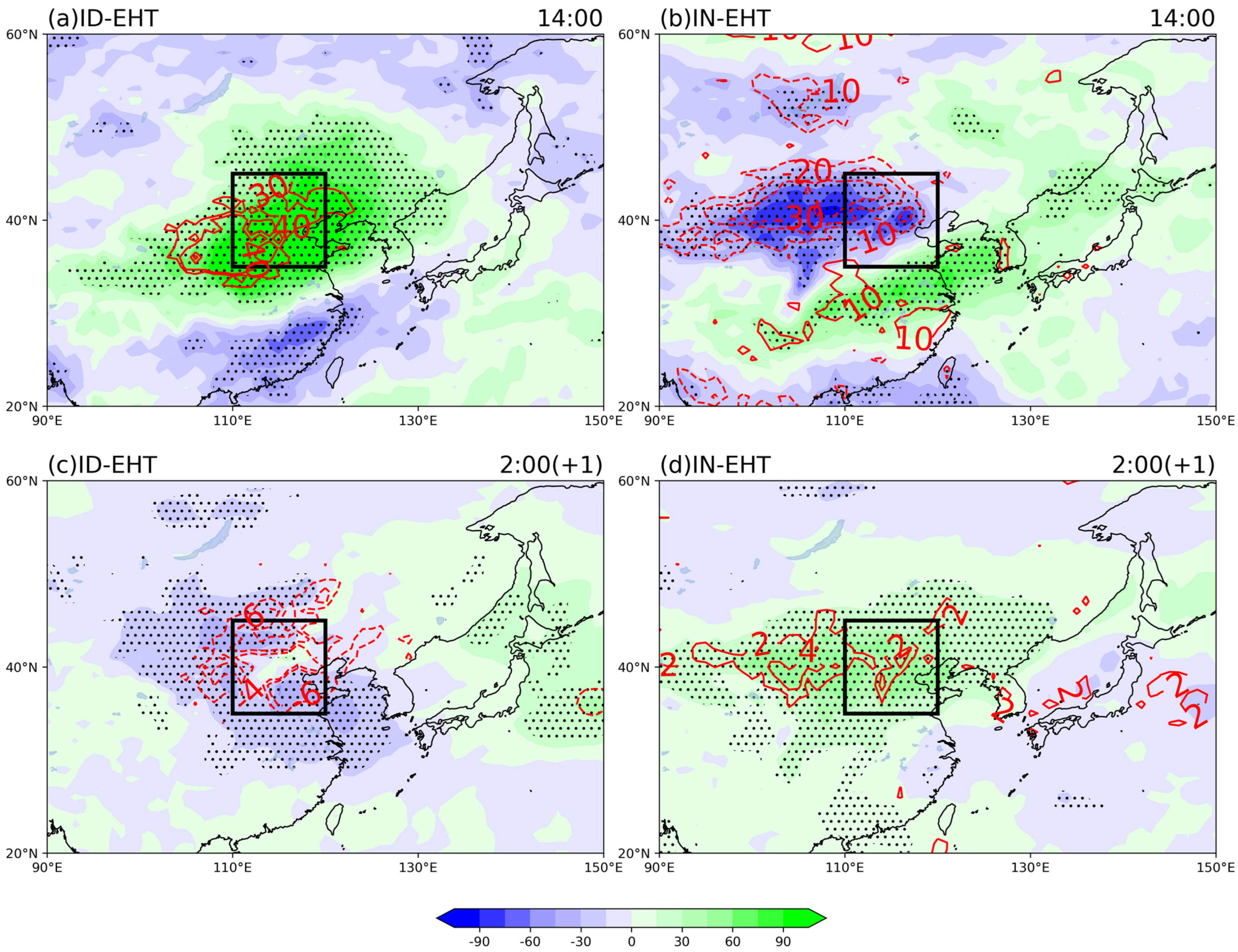 Atmosphere 14 00495 g002 Atmosphere 14 00495 g002
