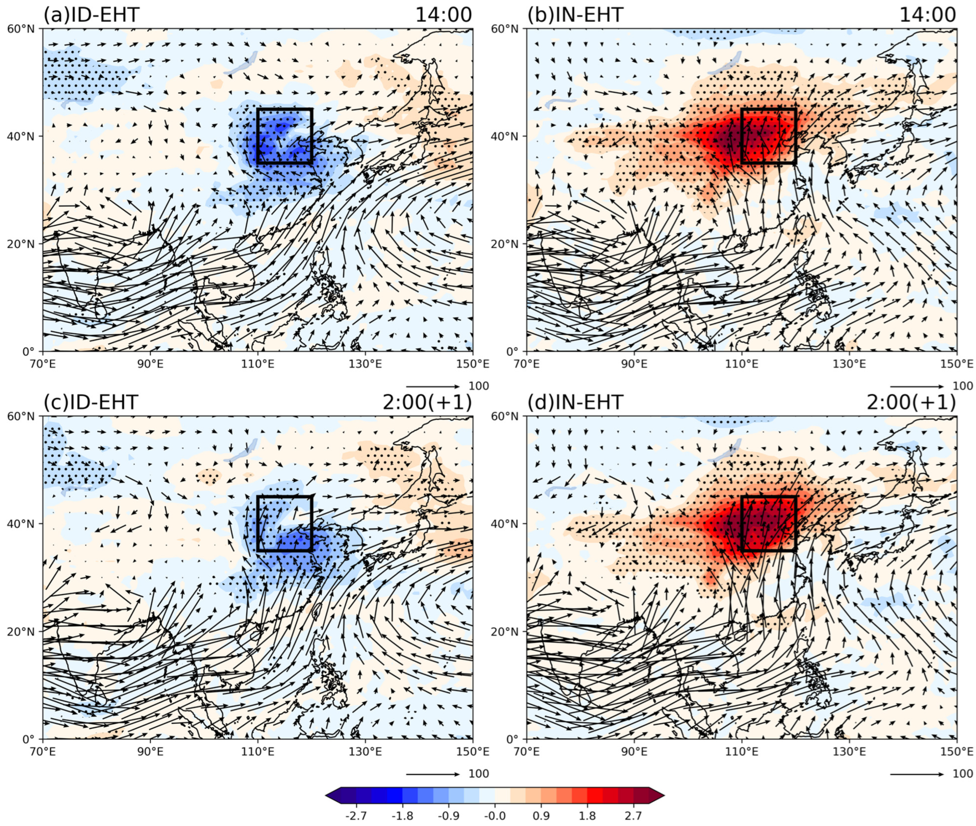 Atmosphere 14 00495 g004 Atmosphere 14 00495 g004