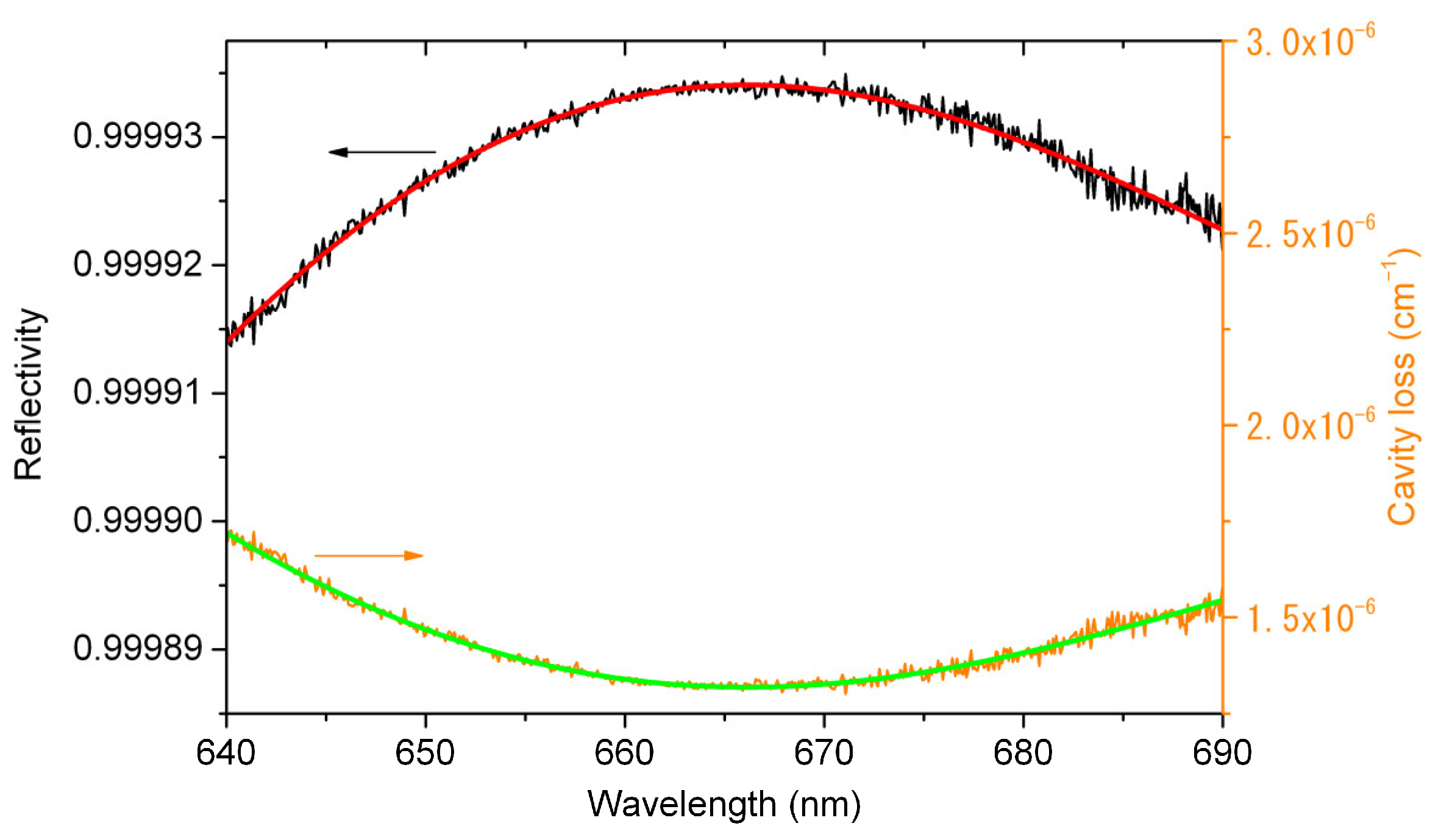 Atmosphere 14 00543 g004