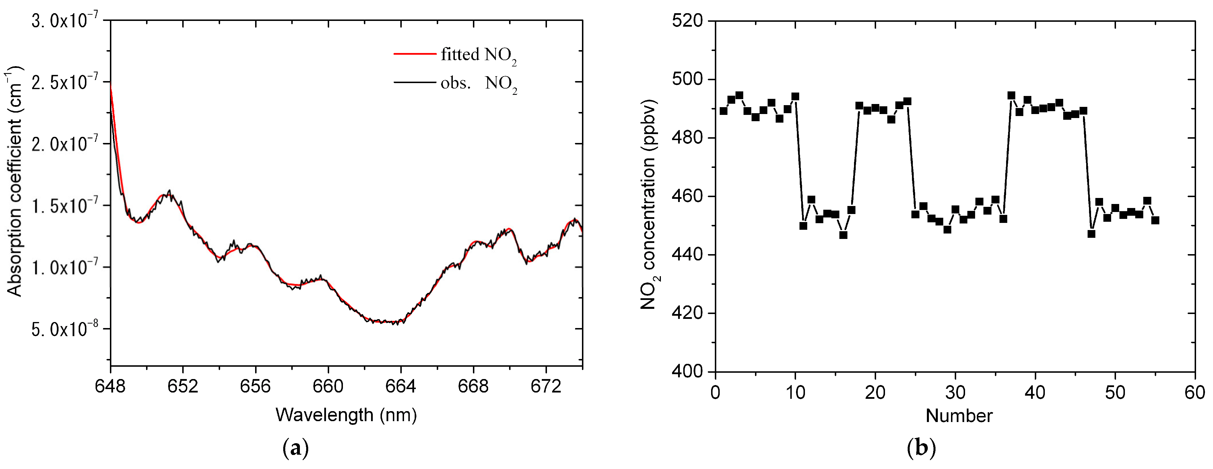 Atmosphere 14 00543 g005