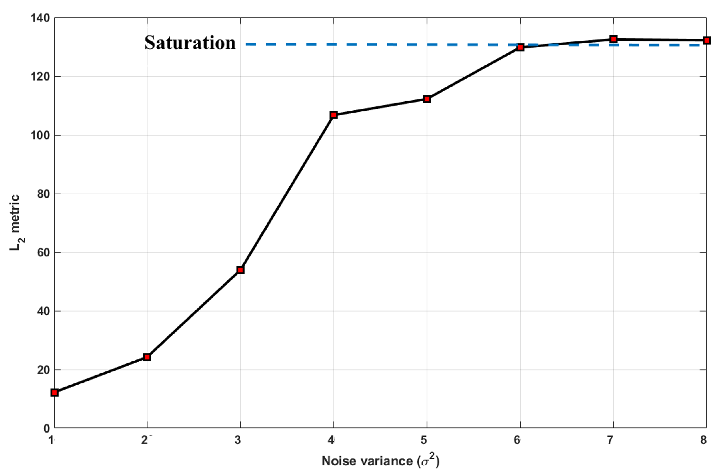 Atmosphere 14 00572 g012