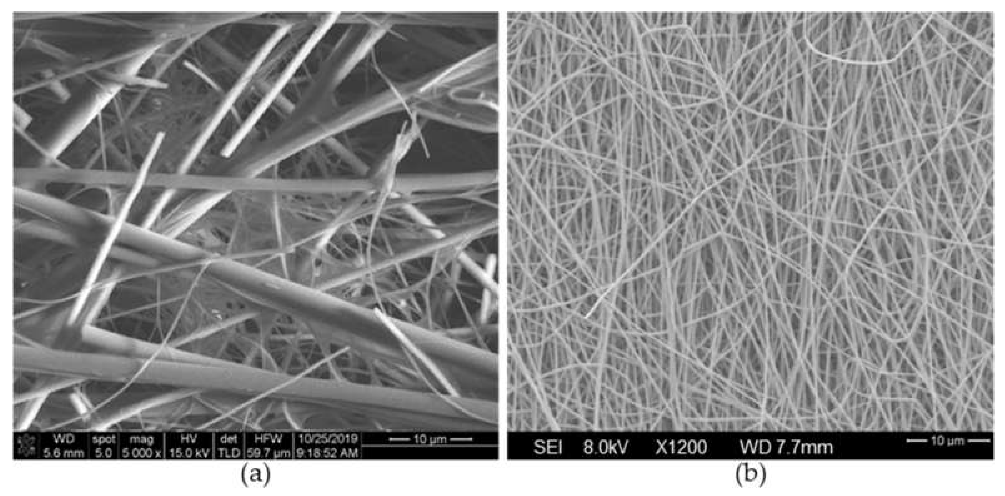 Atmosphere 14 00573 g014