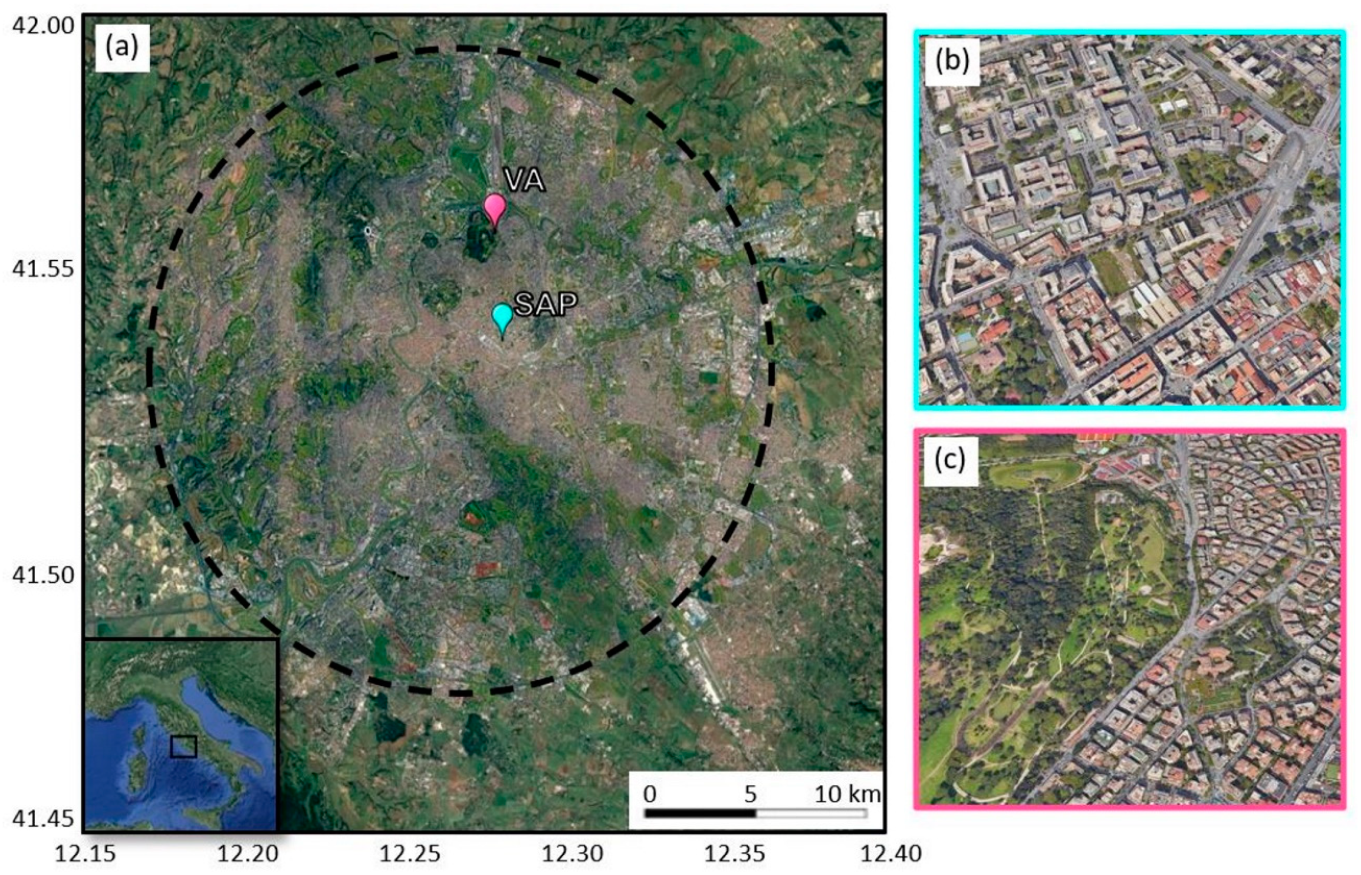 Atmosphere | Free Full-Text | Temporal Variation of NO2 and O3 in Rome  (Italy) from Pandora and In Situ Measurements
