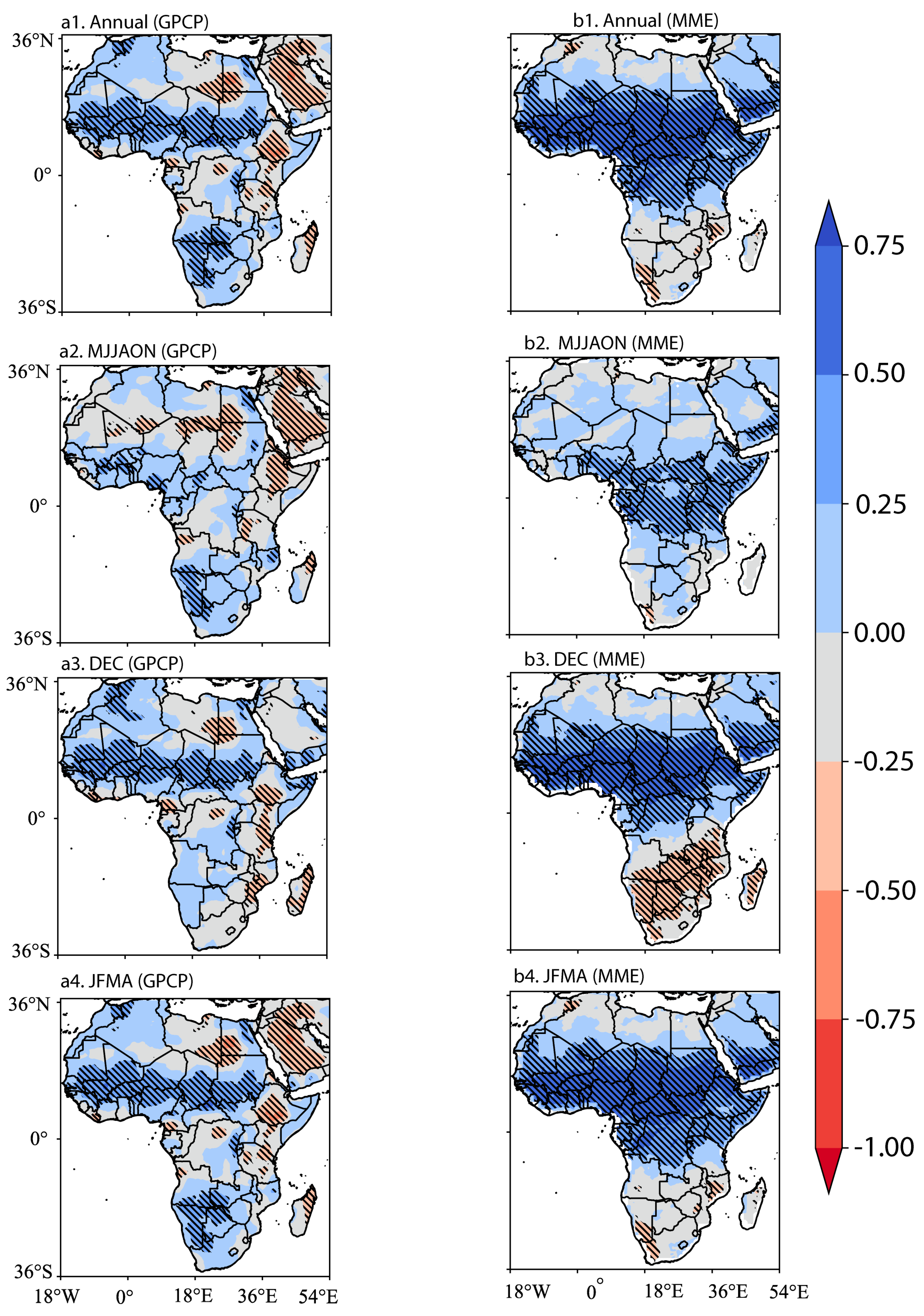 Atmosphere 14 00607 g007 Atmosphere 14 00607 g007