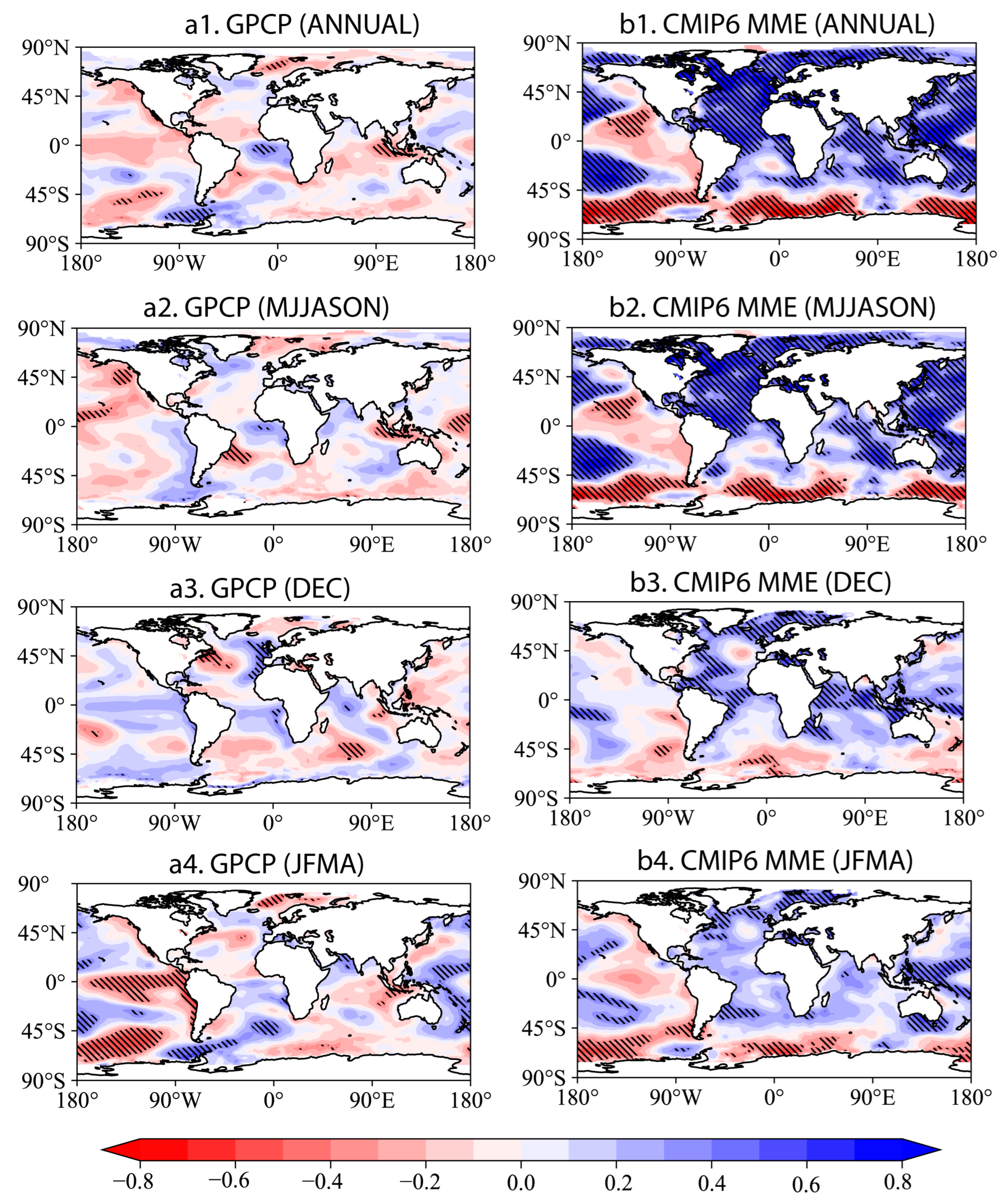 Atmosphere 14 00607 g009 Atmosphere 14 00607 g009